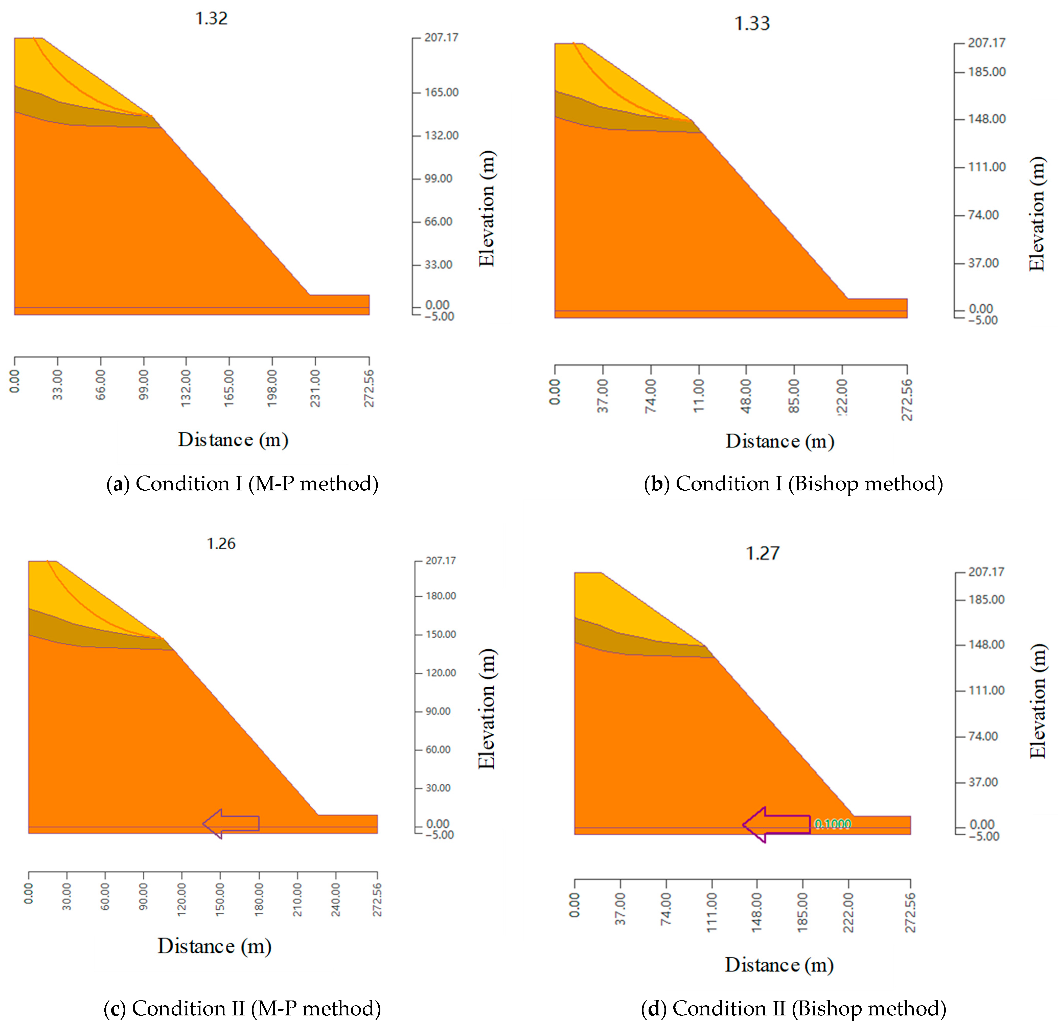 Applsci 15 10367 g020a Applsci 15 10367 g020a