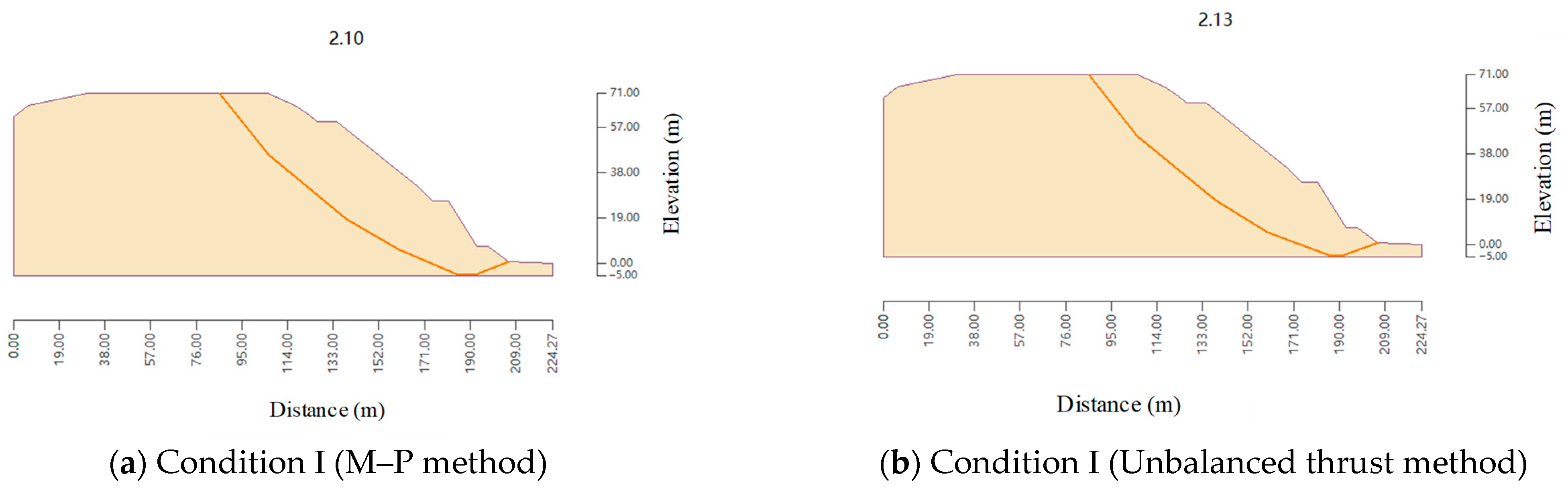 Applsci 15 10367 g021a Applsci 15 10367 g021a