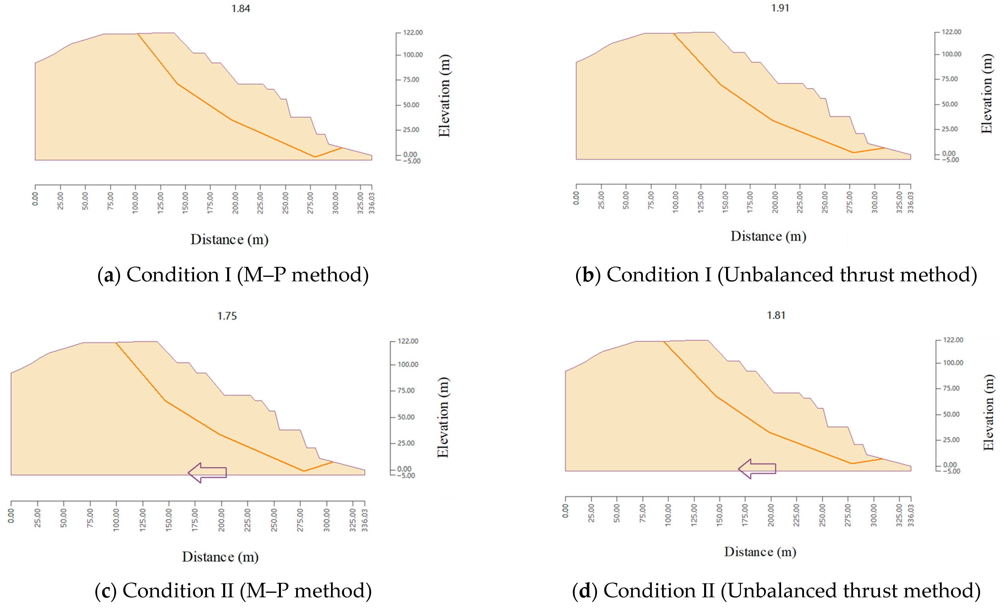 Applsci 15 10367 g022a Applsci 15 10367 g022a