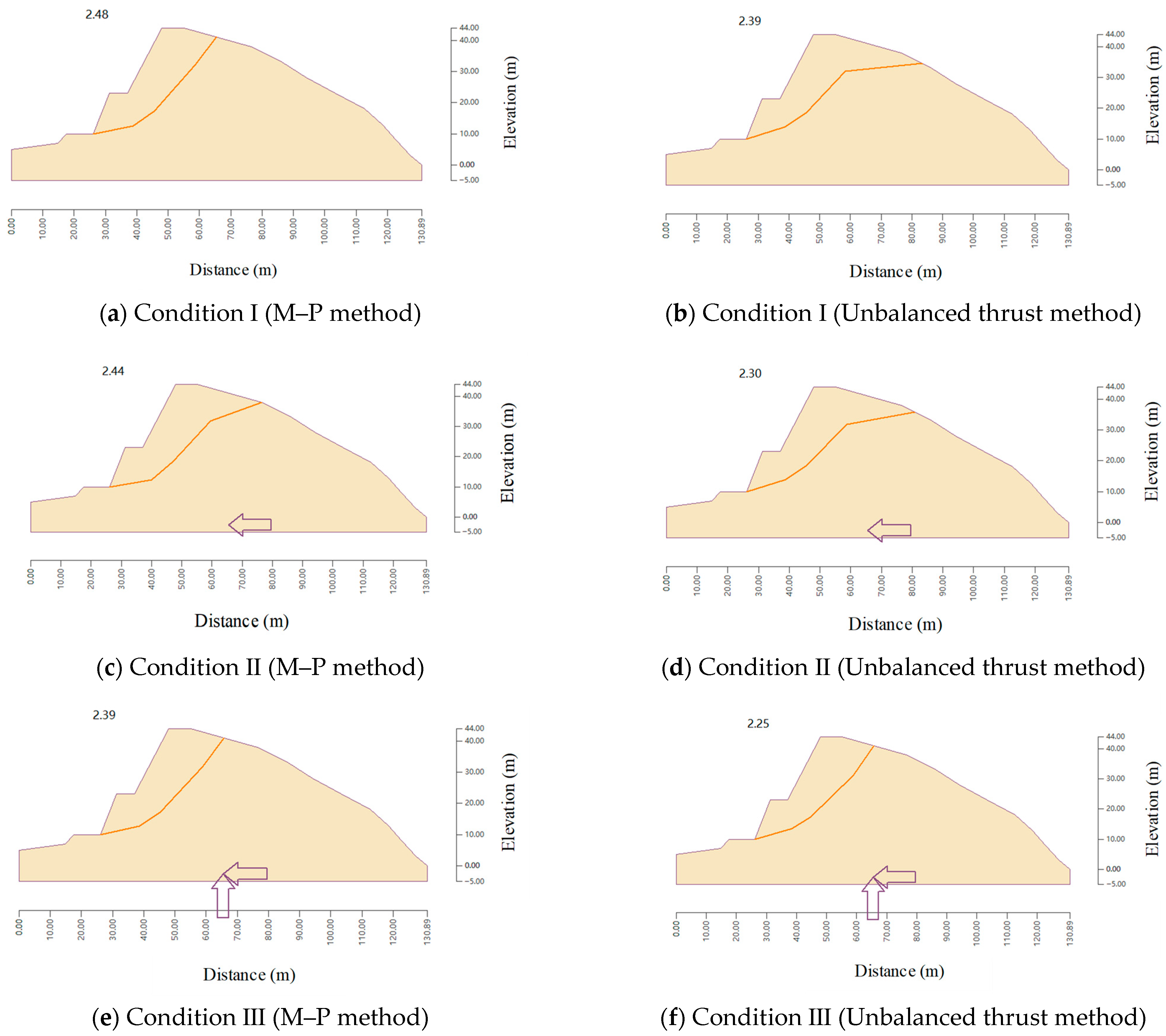 Applsci 15 10367 g024 Applsci 15 10367 g024