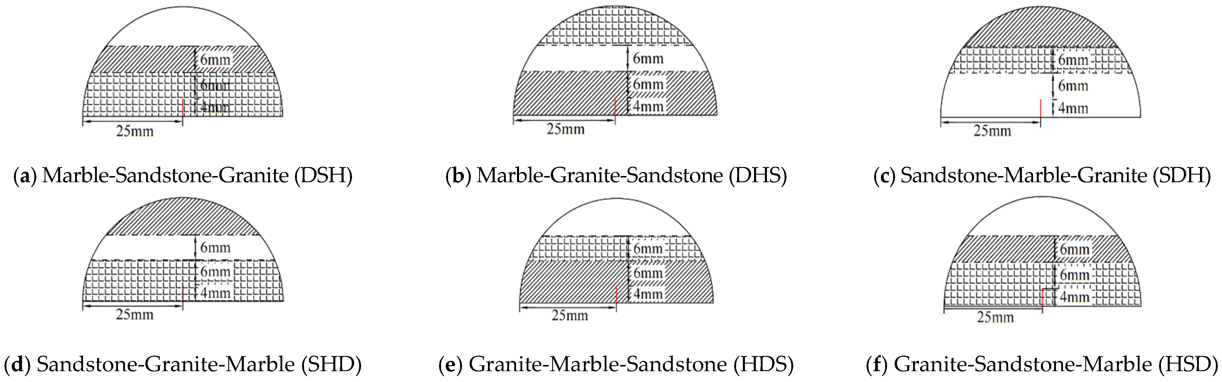 Applsci 15 10369 g003