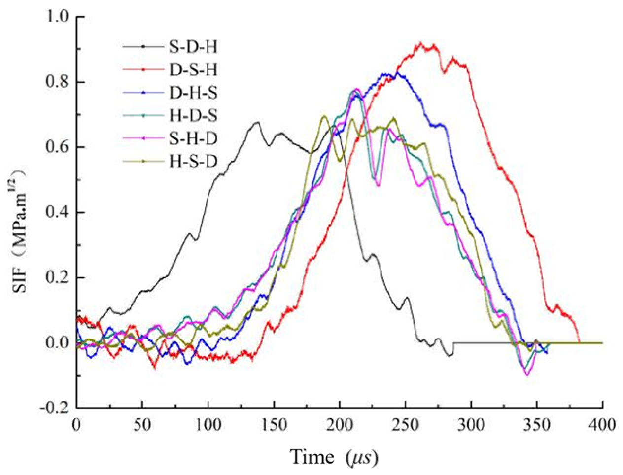 Applsci 15 10369 g007