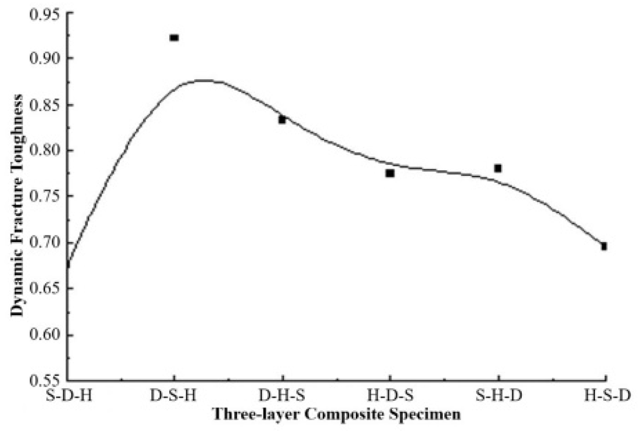 Applsci 15 10369 g008