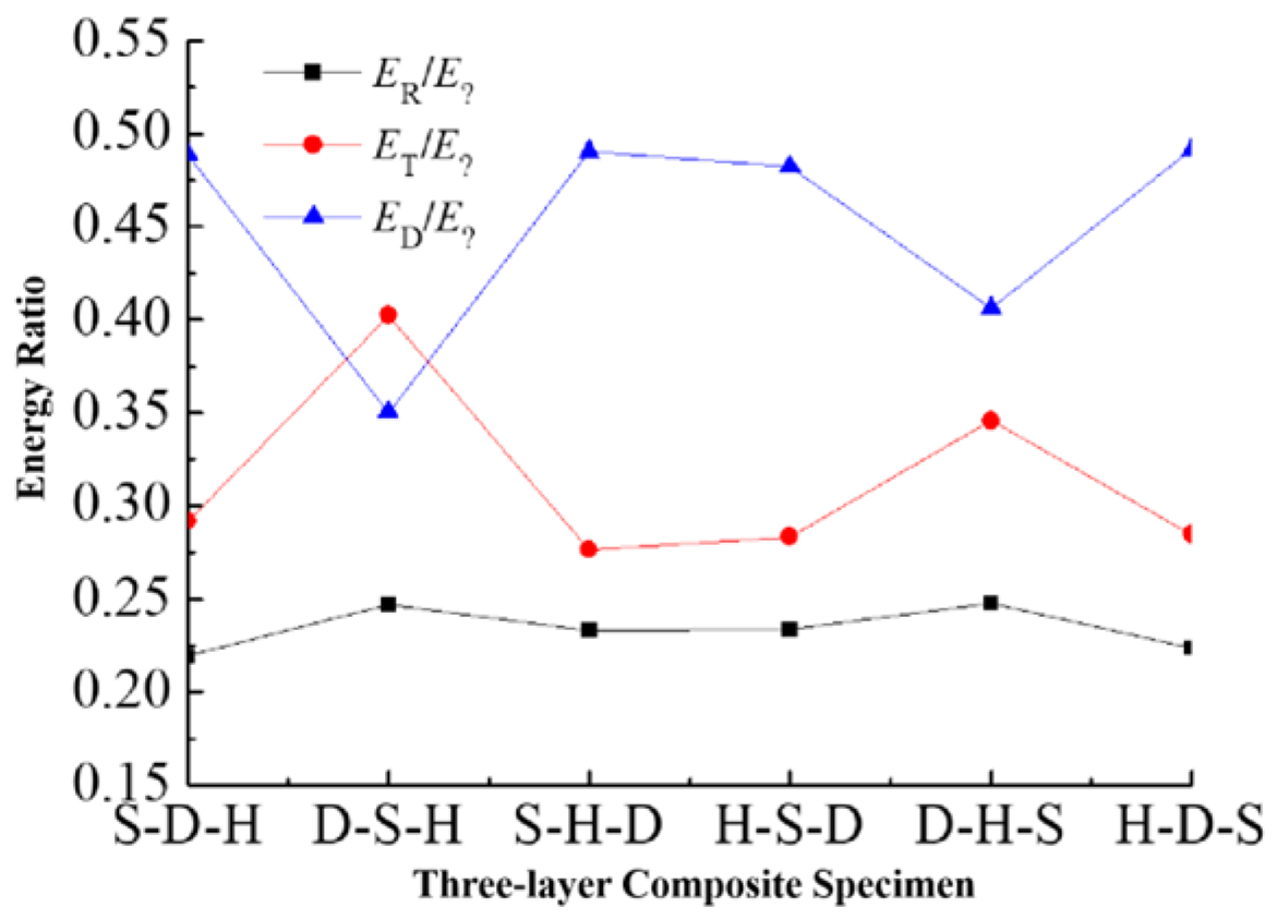 Applsci 15 10369 g009