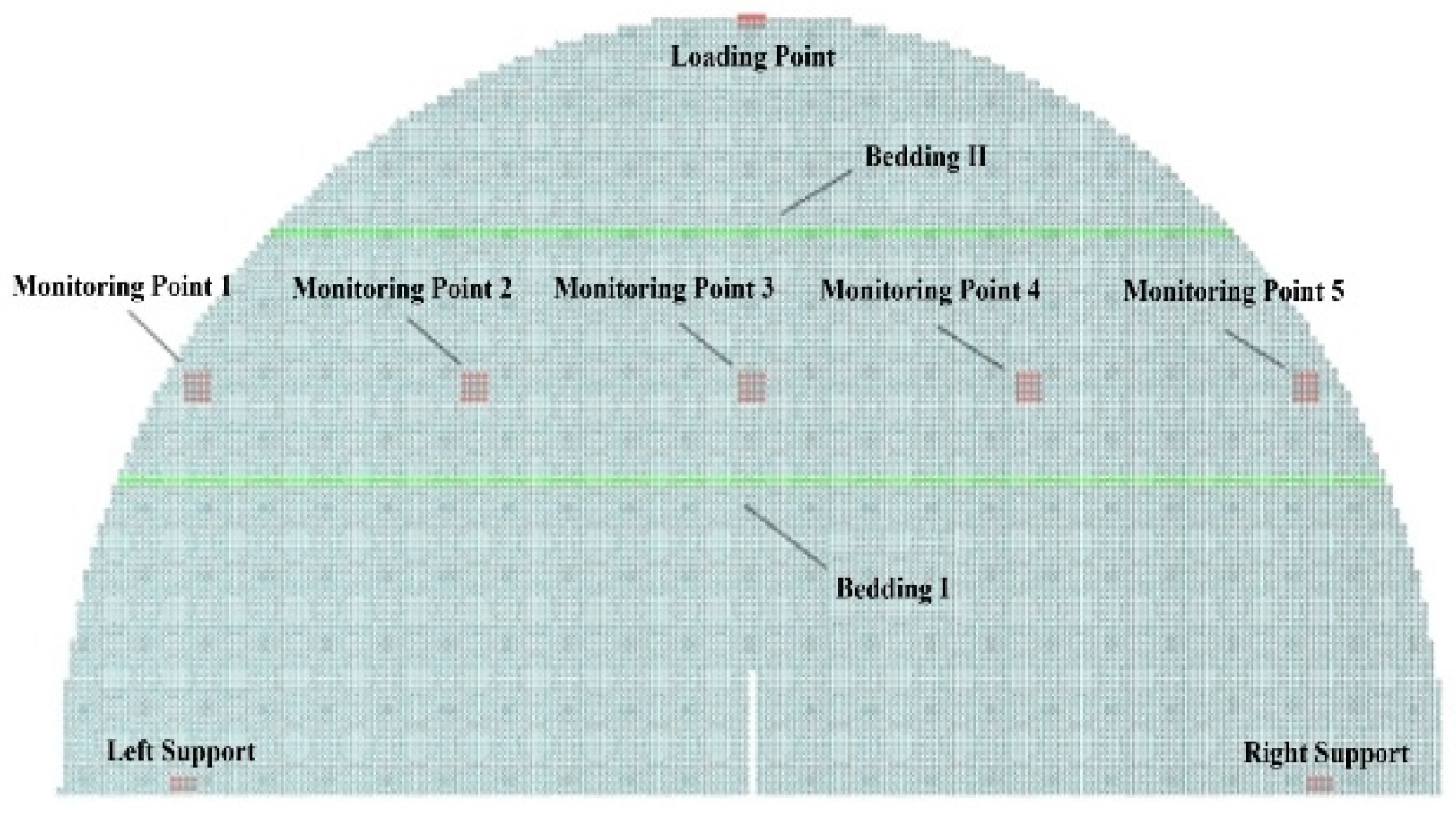 Applsci 15 10369 g011