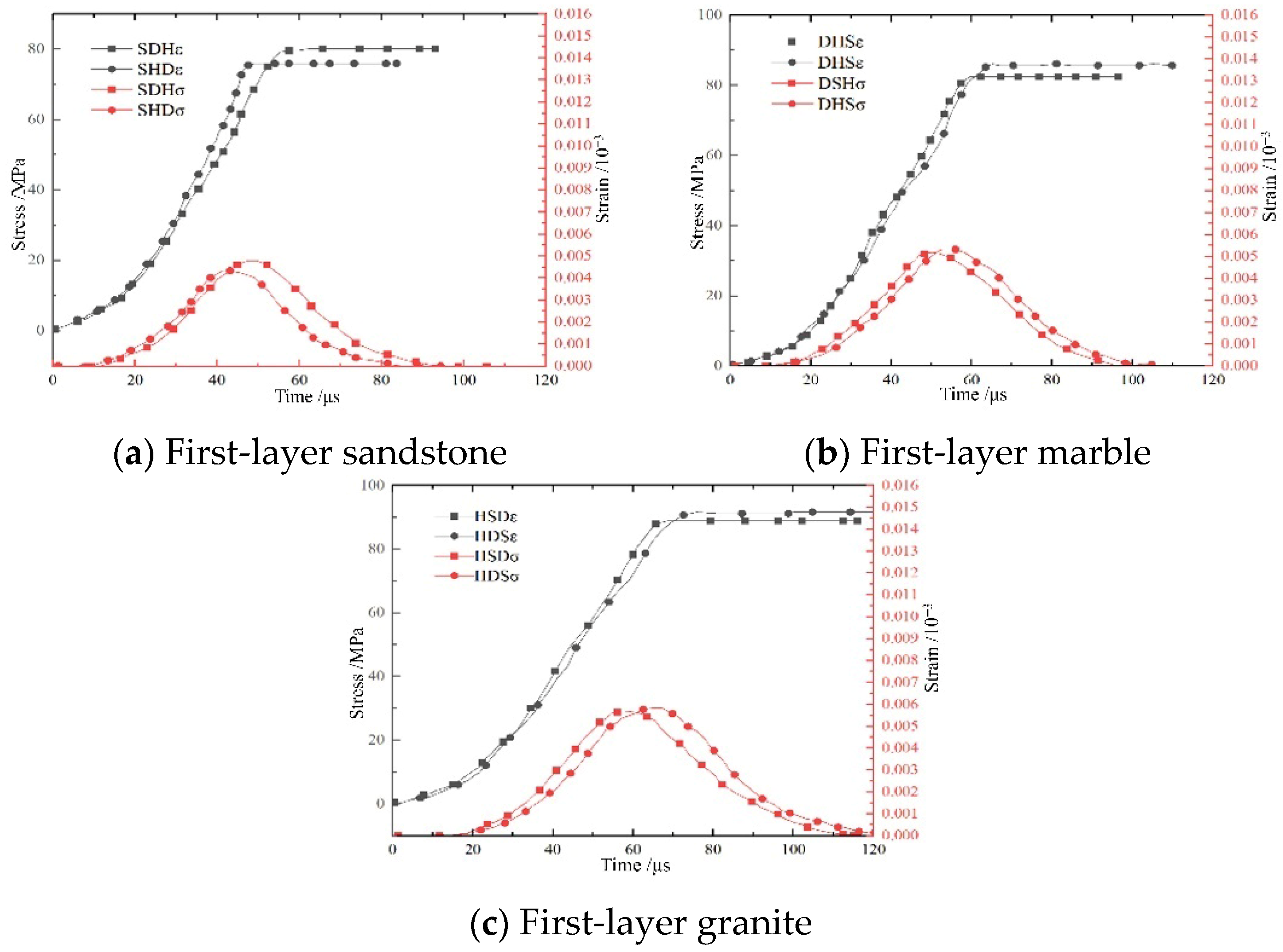 Applsci 15 10369 g014