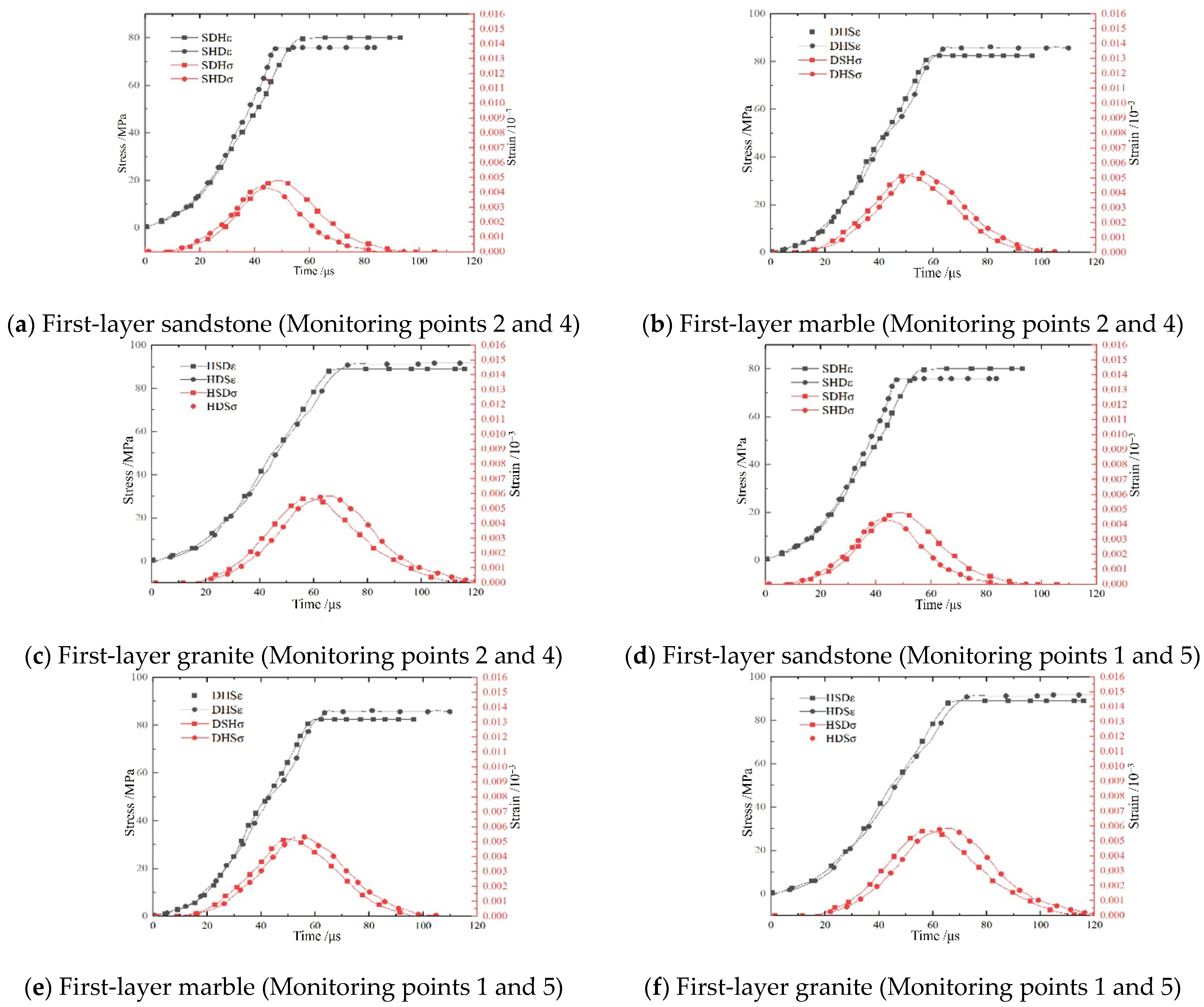 Applsci 15 10369 g015