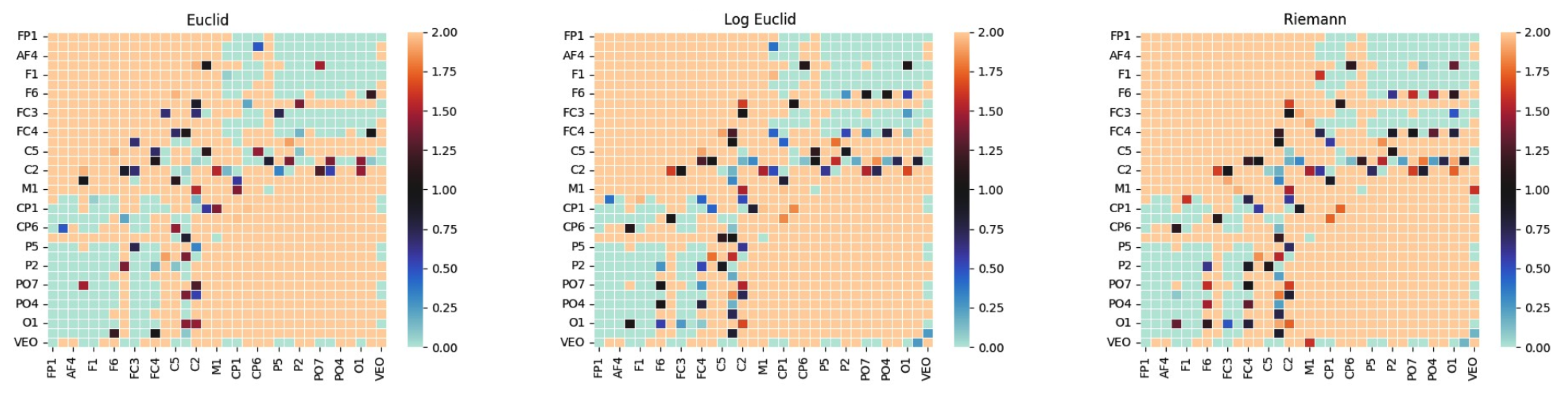 Applsci 15 10370 g001