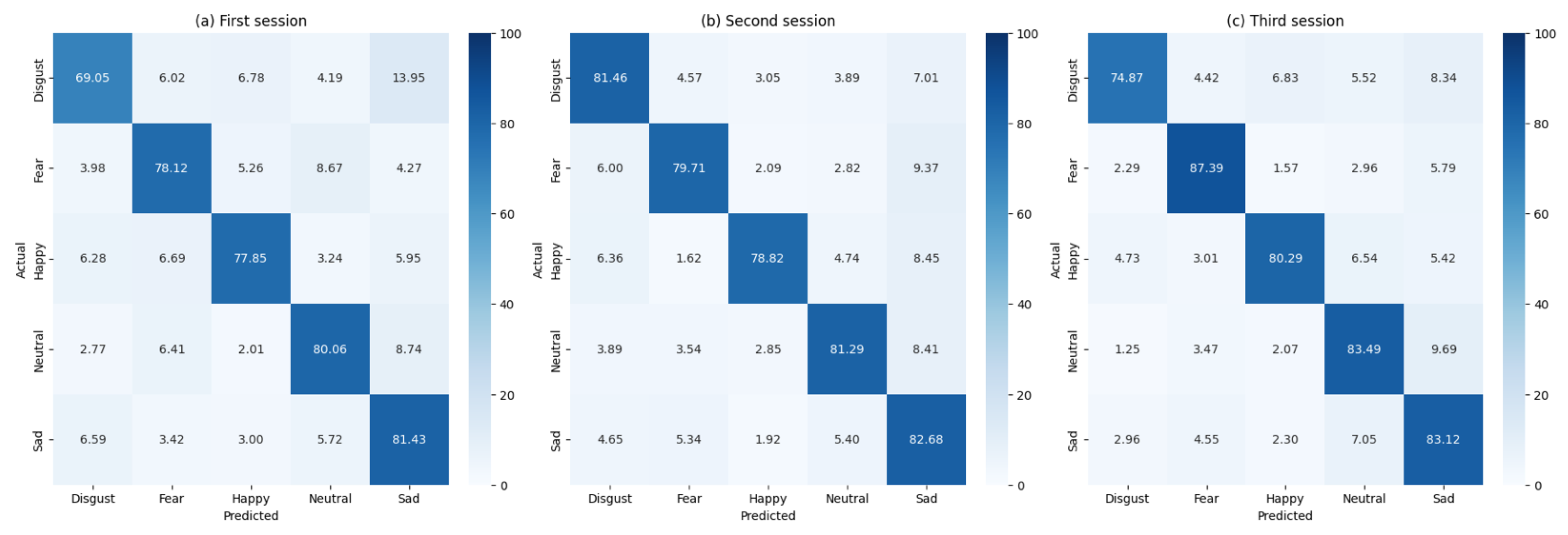 Applsci 15 10370 g002