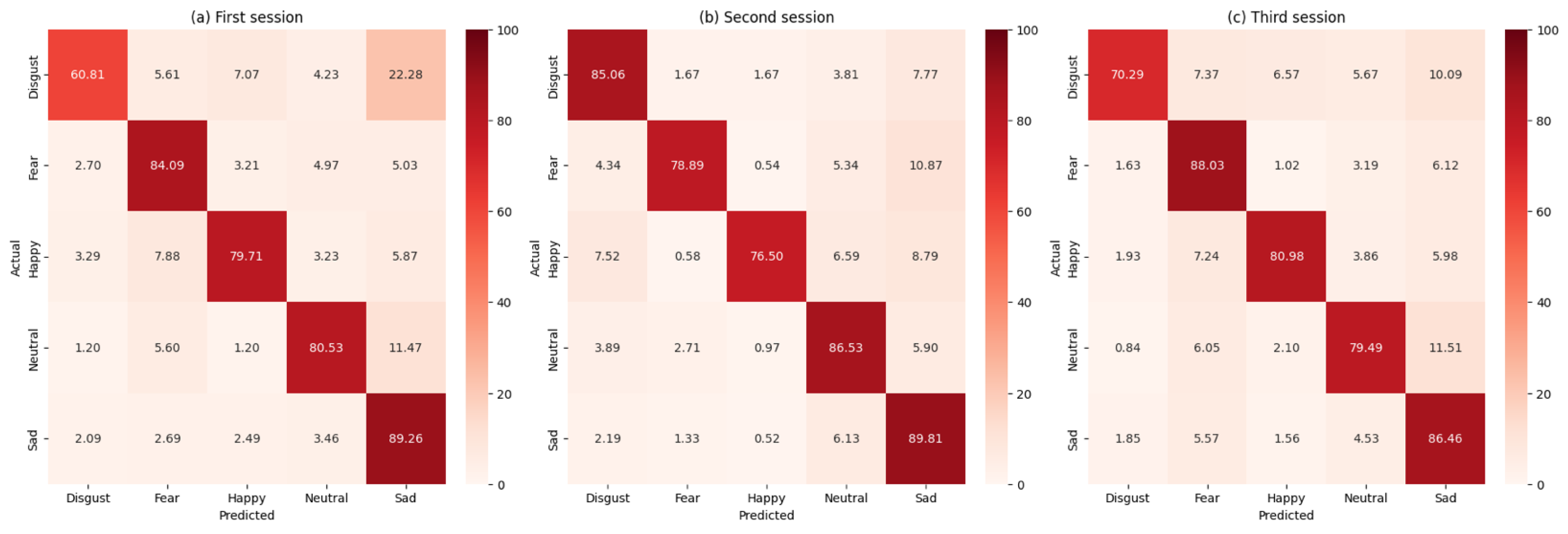 Applsci 15 10370 g003