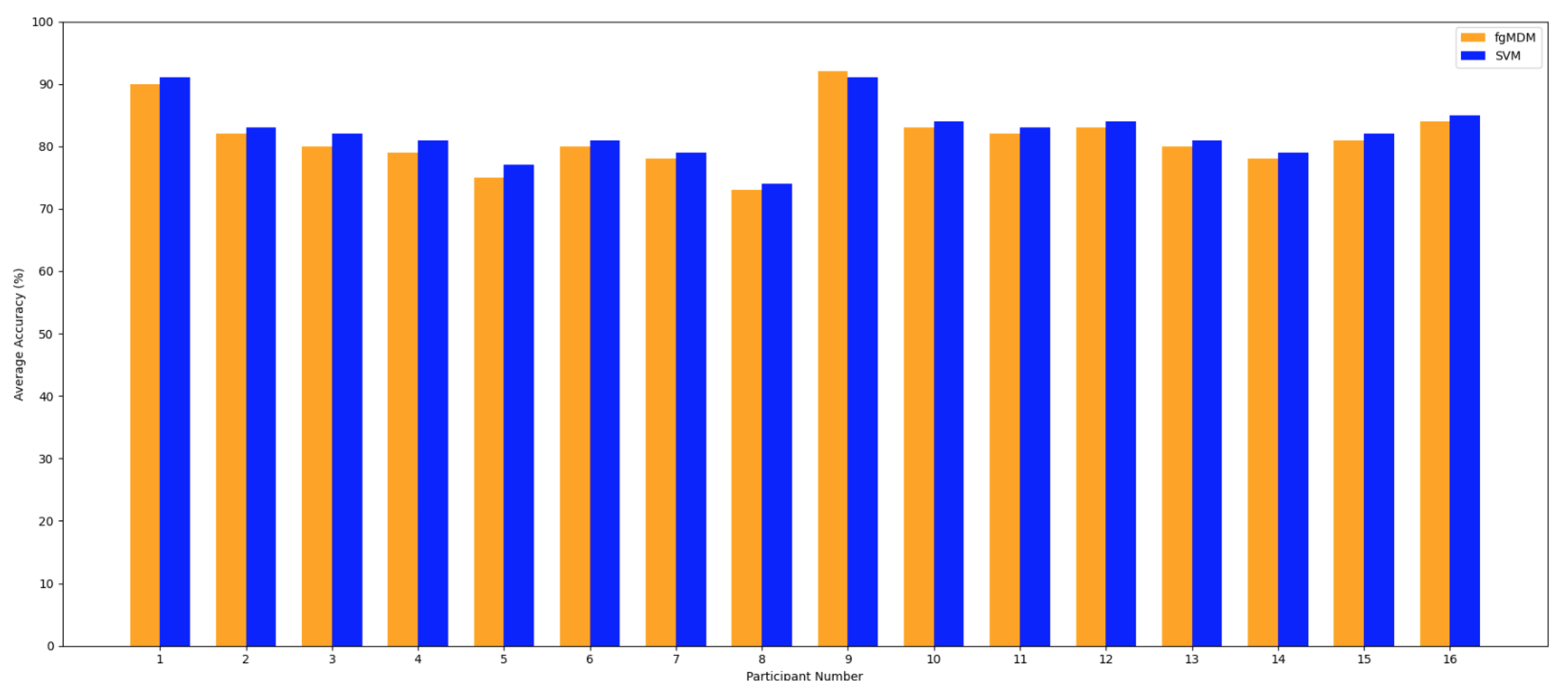 Applsci 15 10370 g004