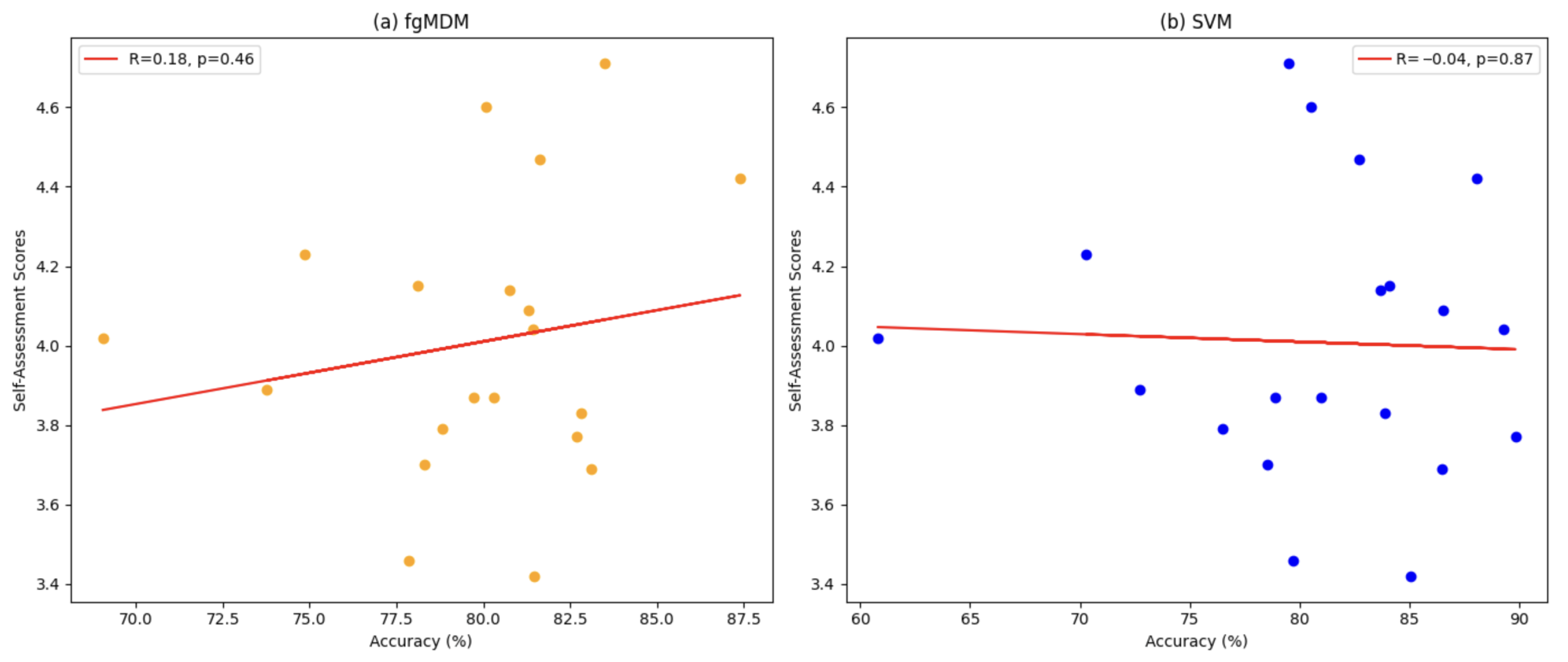 Applsci 15 10370 g005