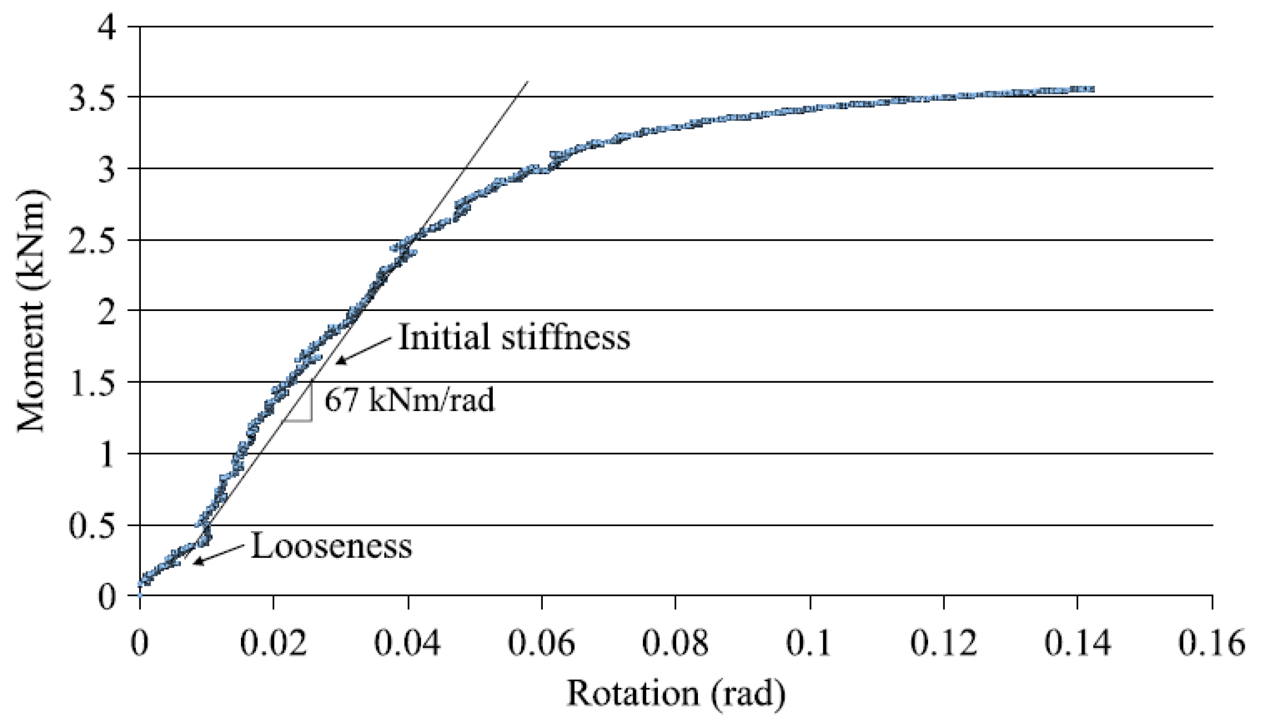 Applsci 15 10371 g004