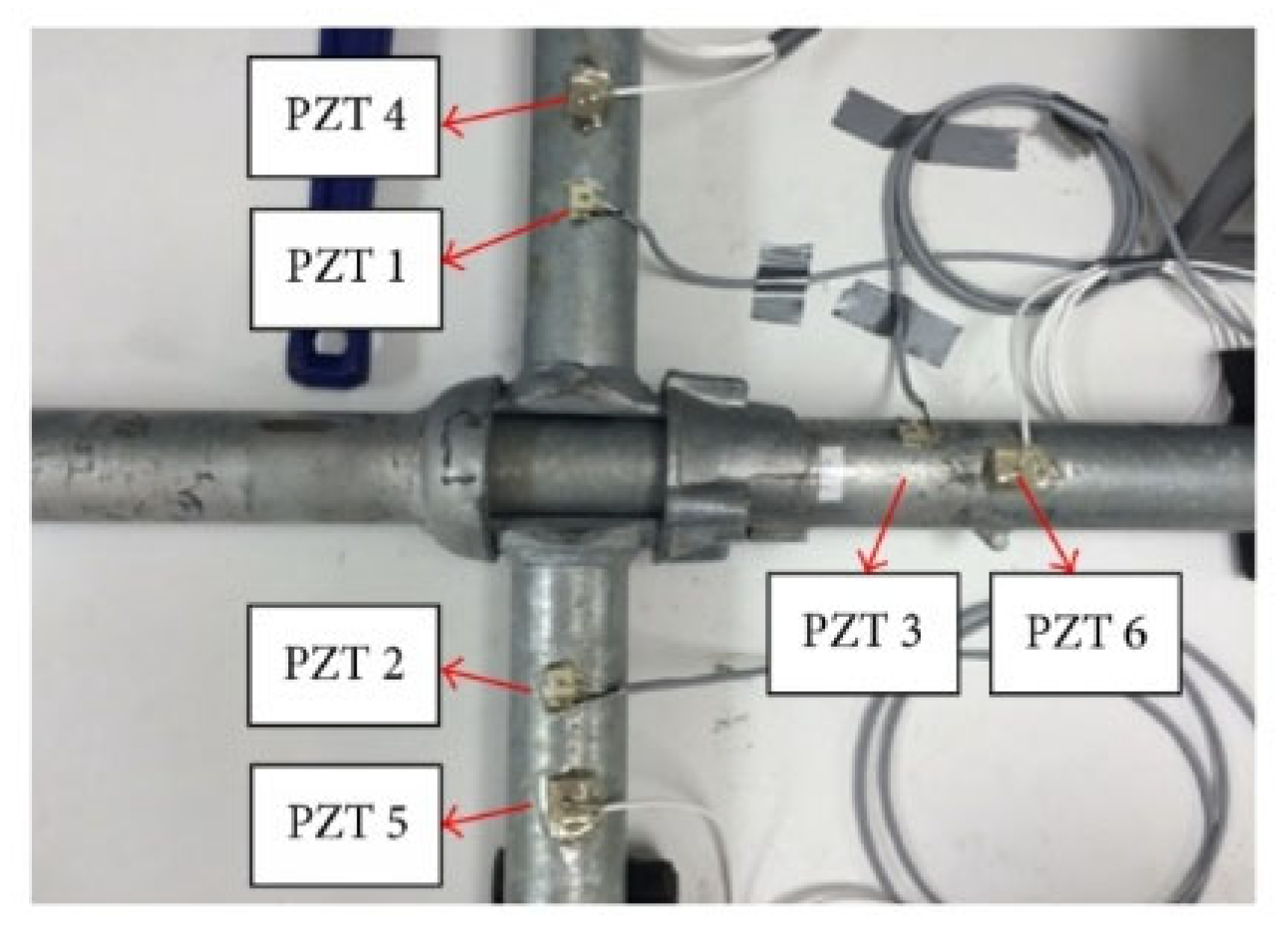 Applsci 15 10371 g009