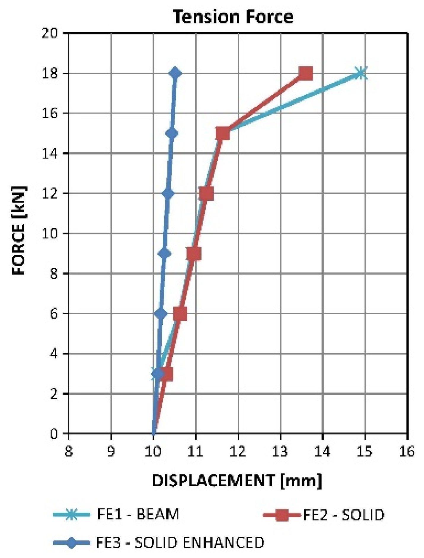 Applsci 15 10371 g011