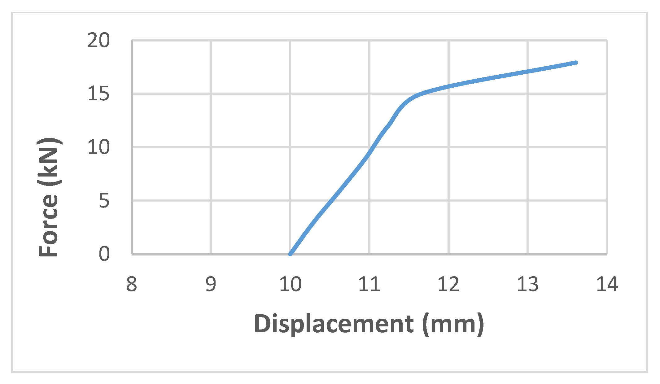 Applsci 15 10371 g012
