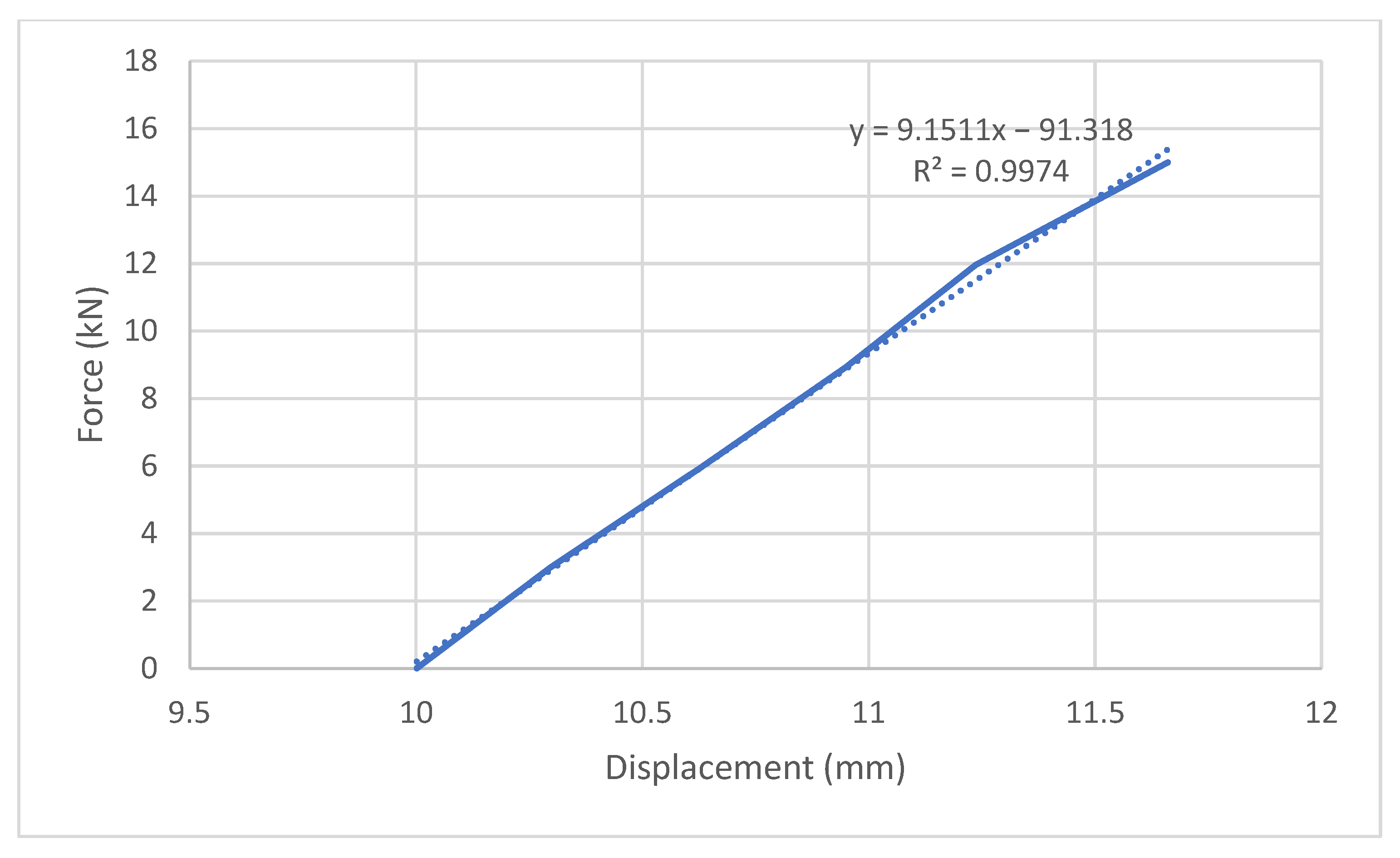 Applsci 15 10371 g013