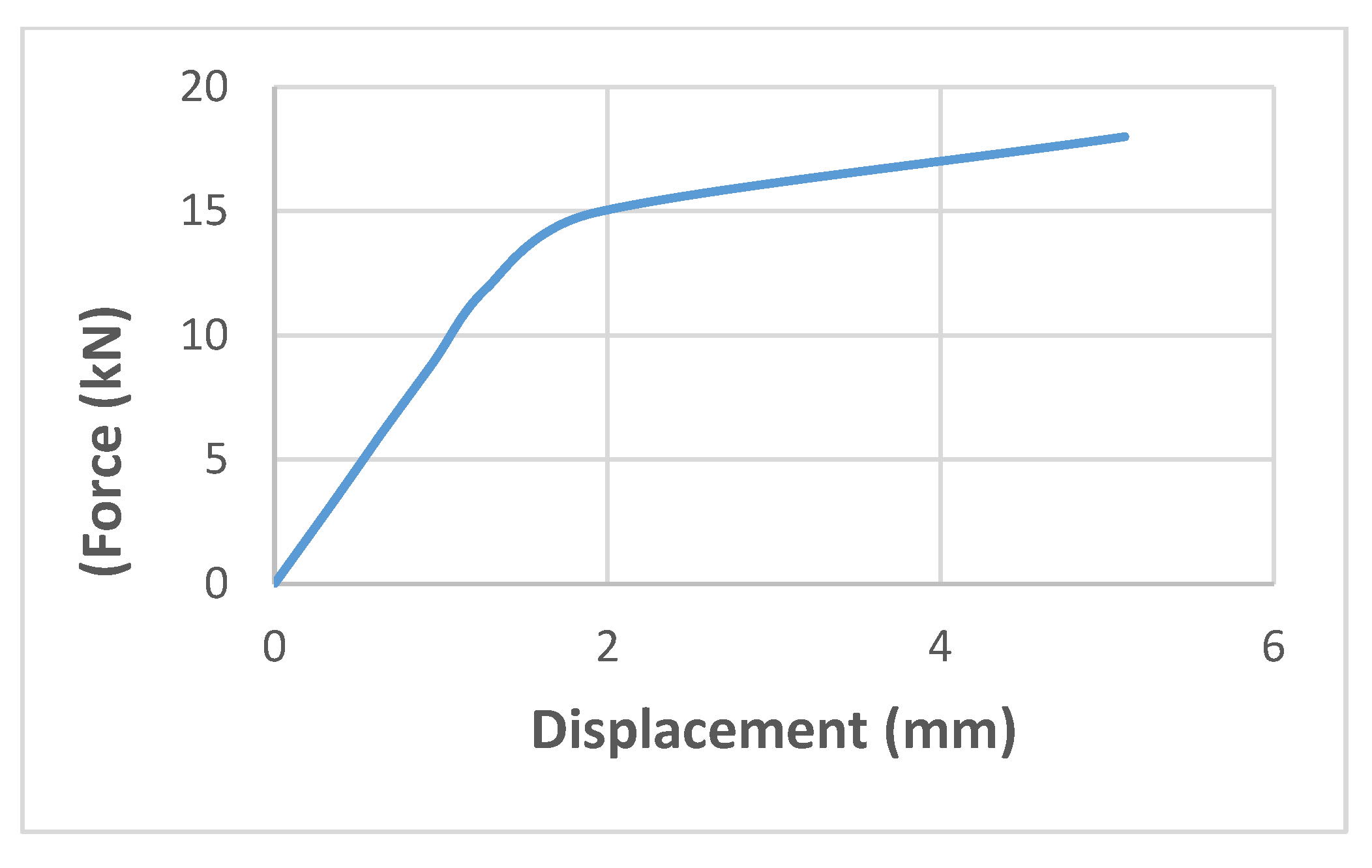 Applsci 15 10371 g015