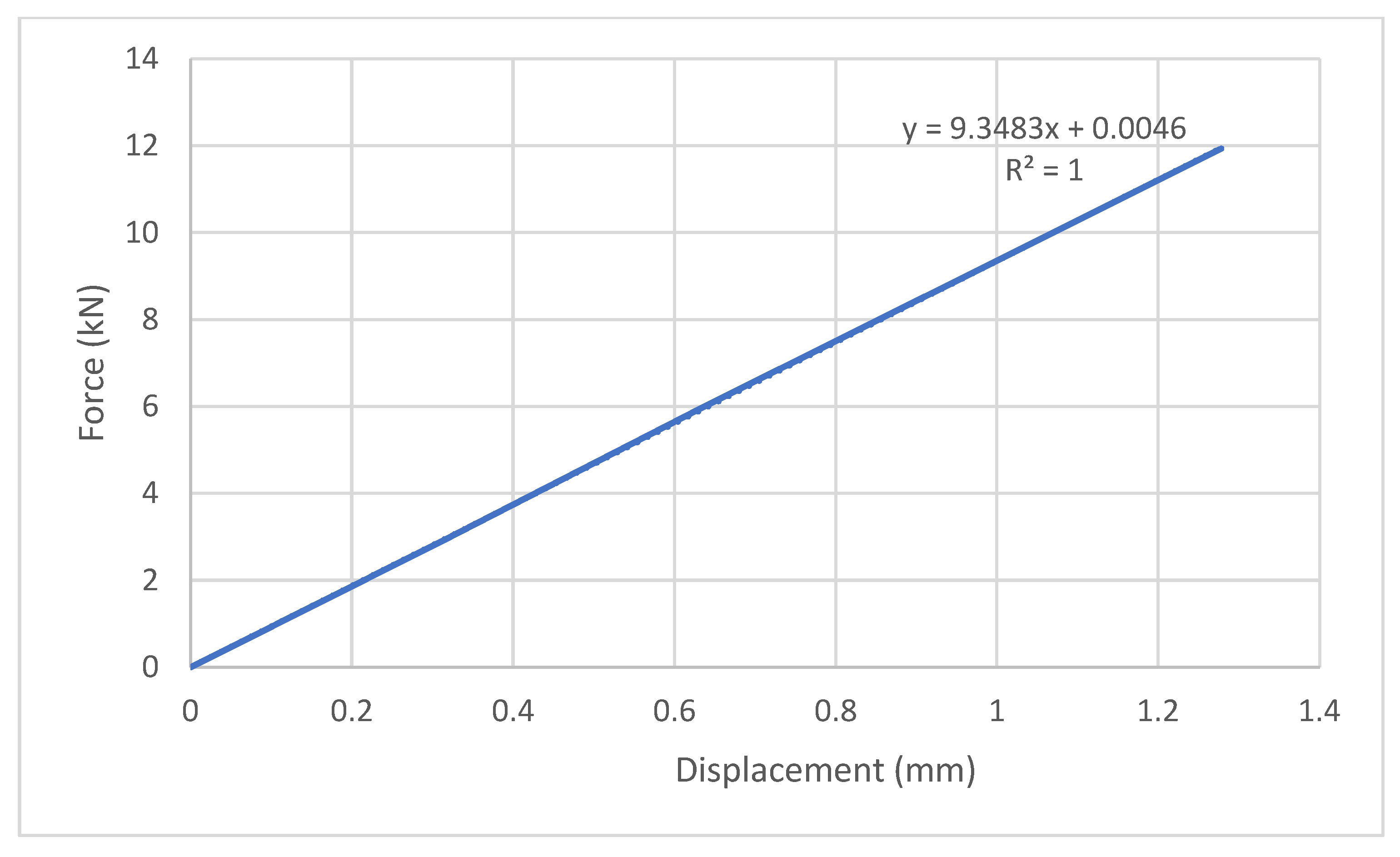 Applsci 15 10371 g016