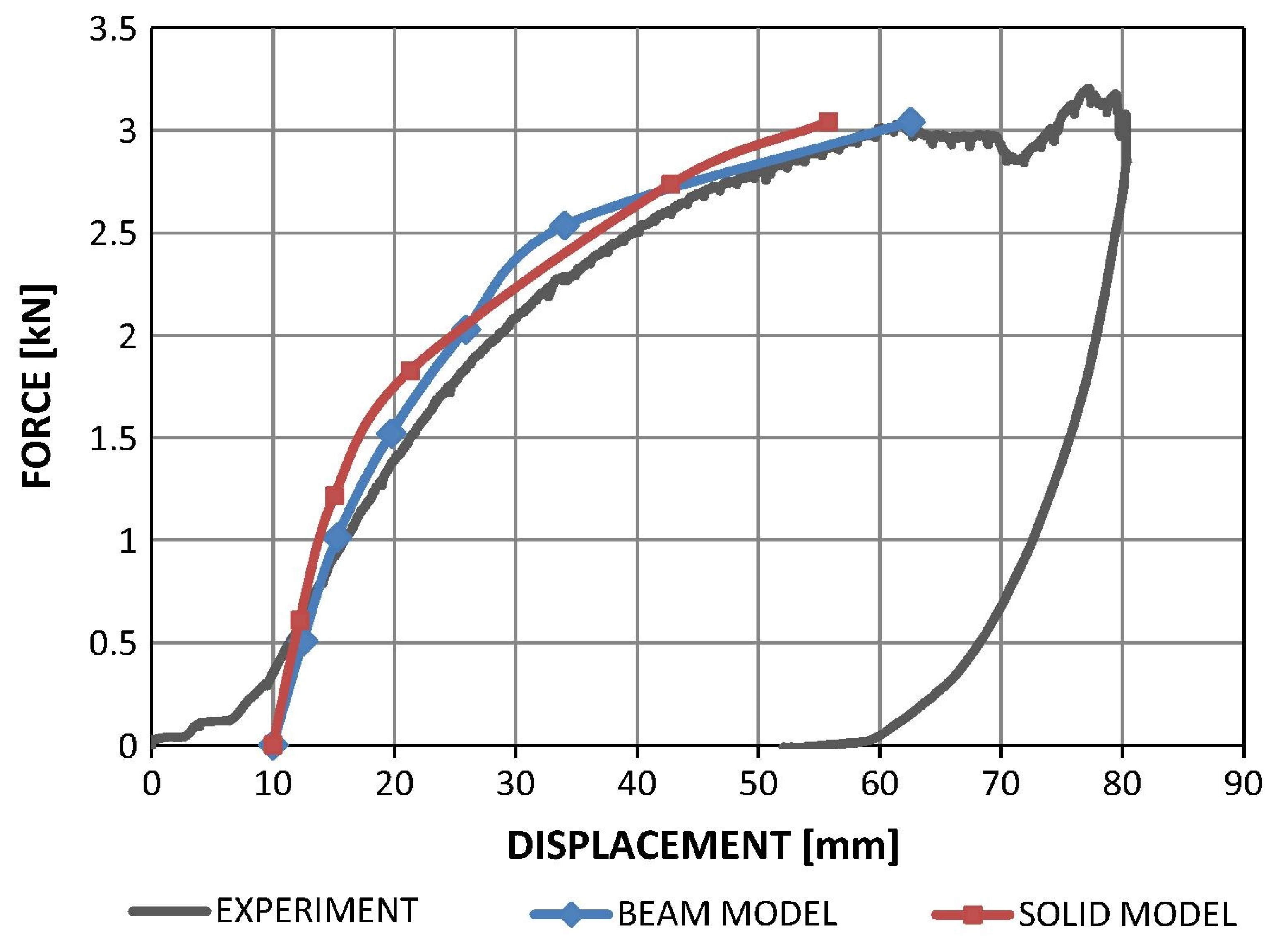 Applsci 15 10371 g017