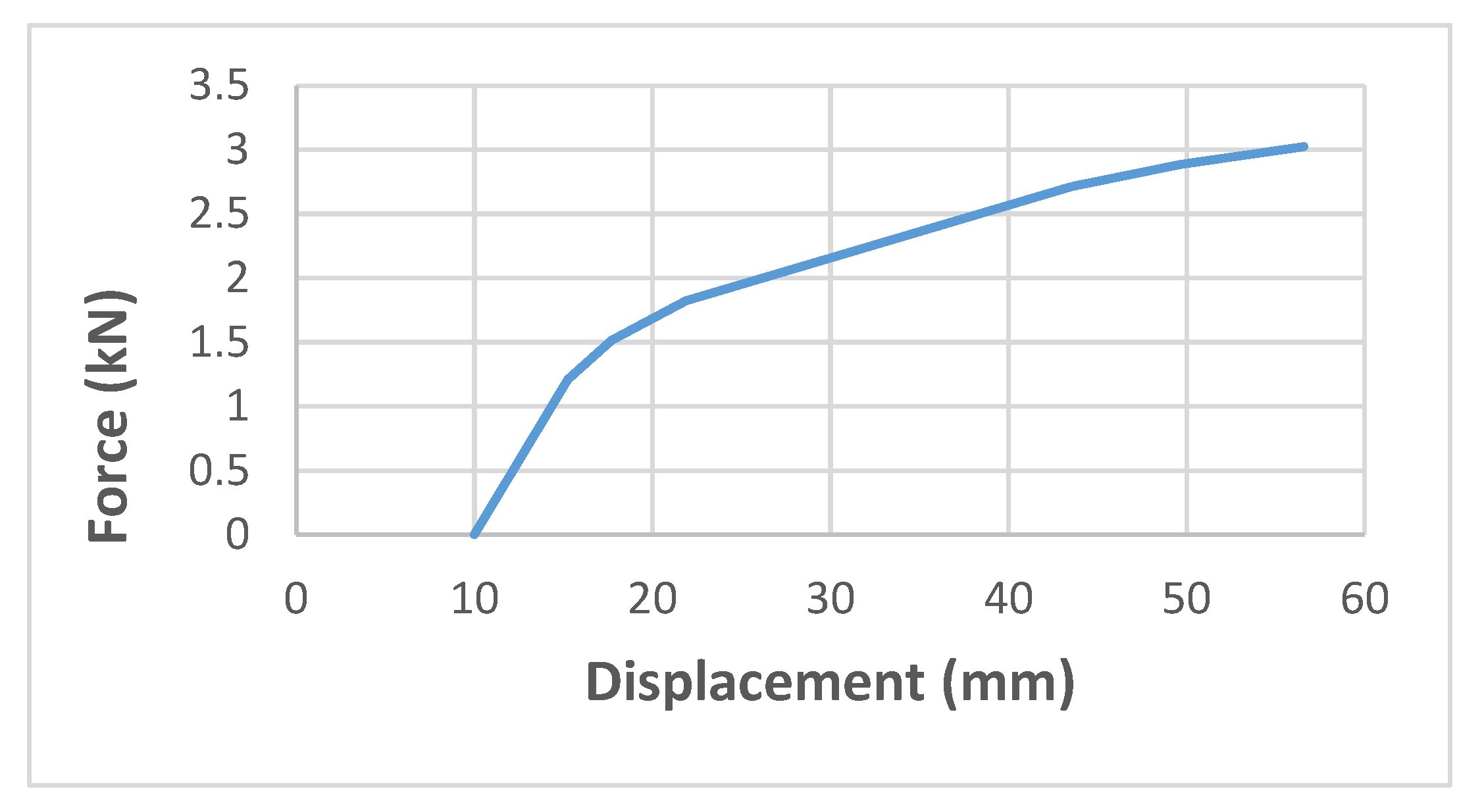 Applsci 15 10371 g018