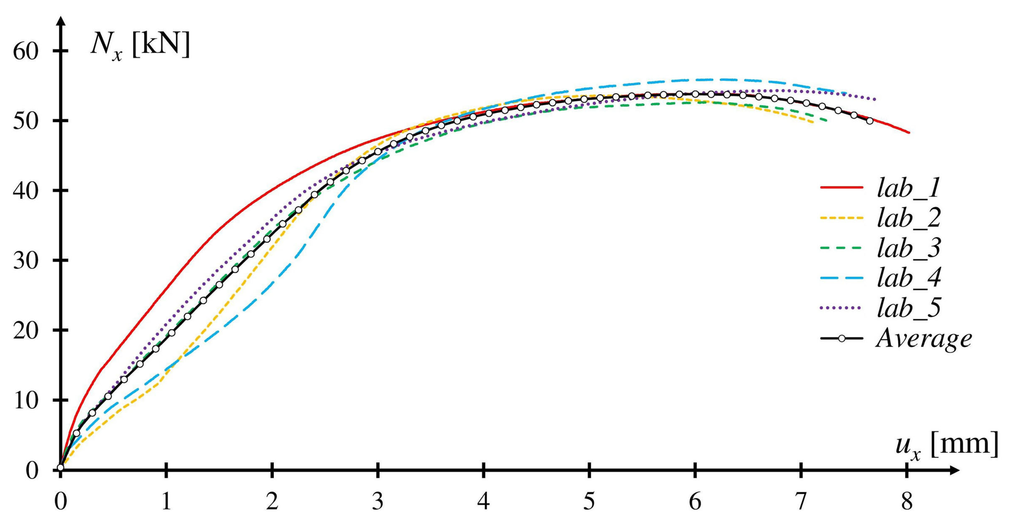 Applsci 15 10371 g020