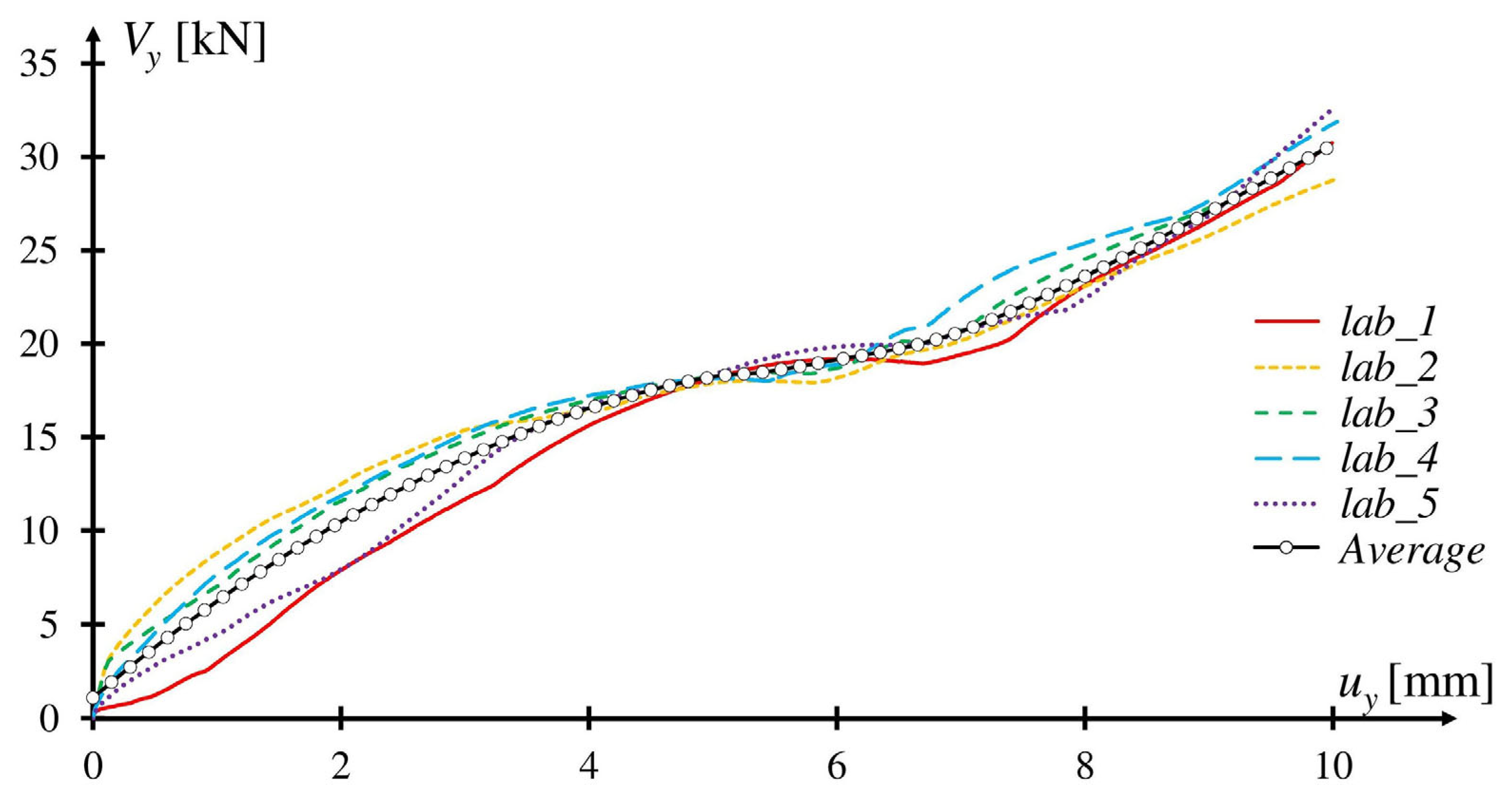 Applsci 15 10371 g023