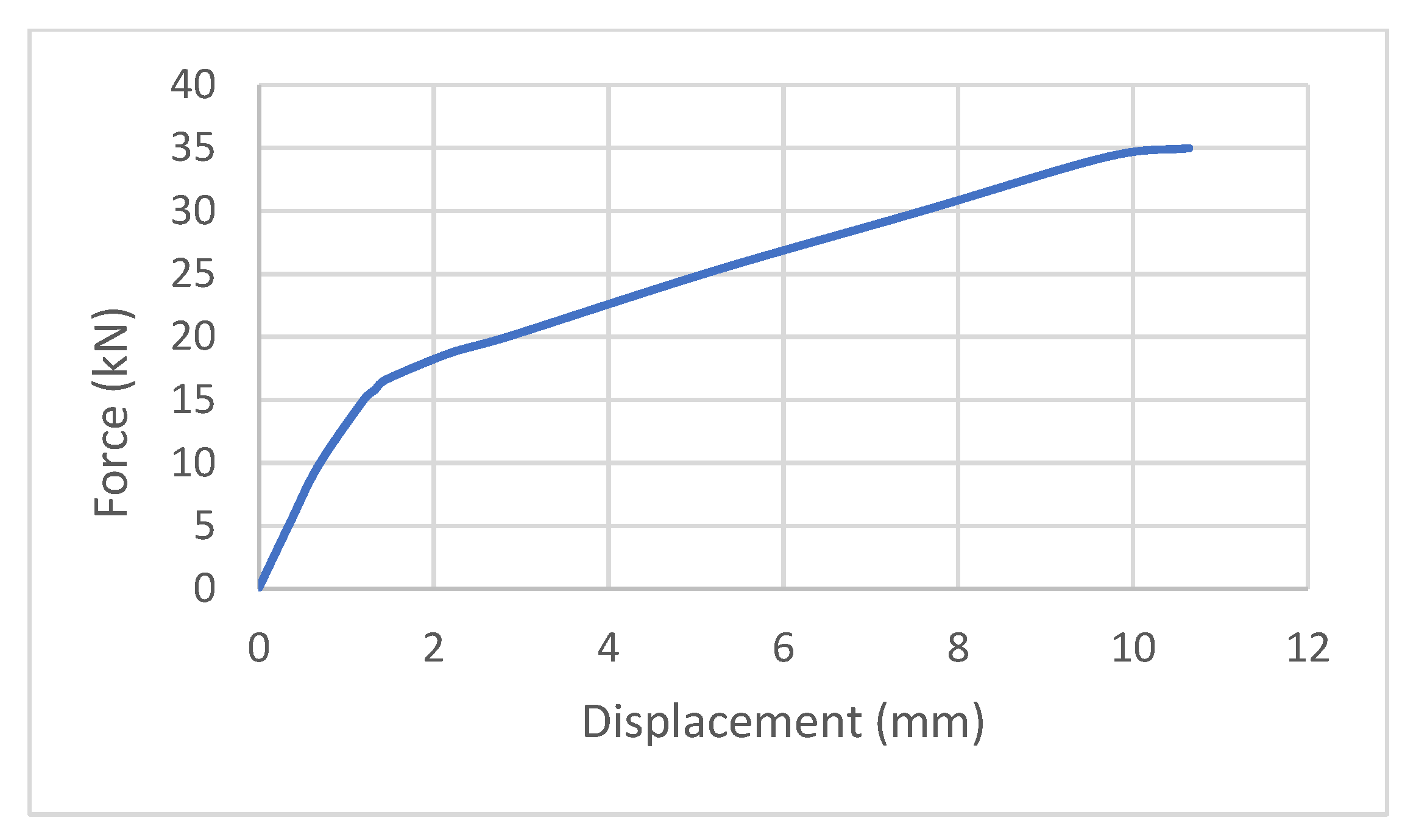 Applsci 15 10371 g028