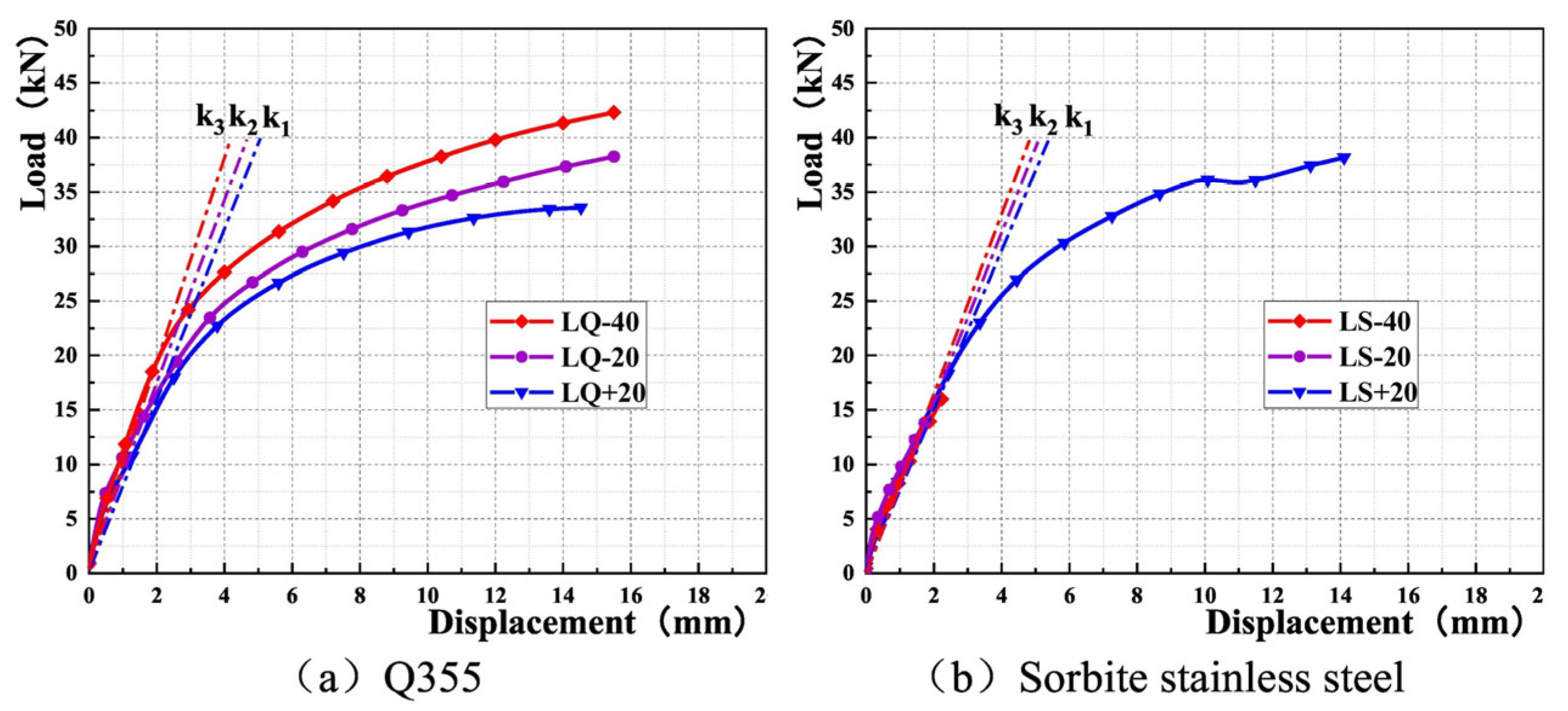 Applsci 15 10371 g031