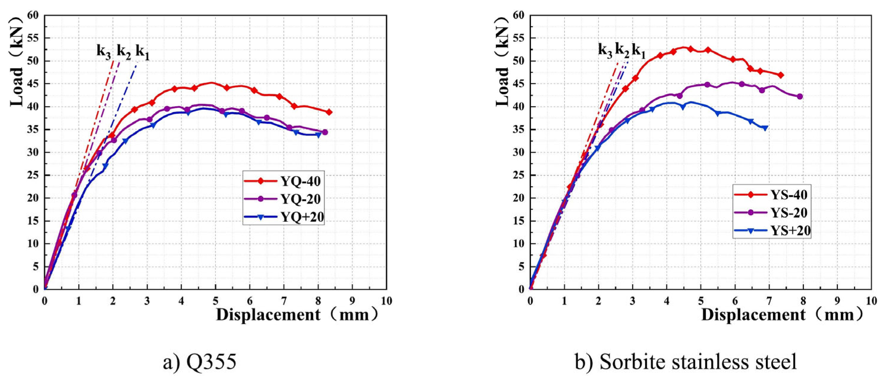 Applsci 15 10371 g032