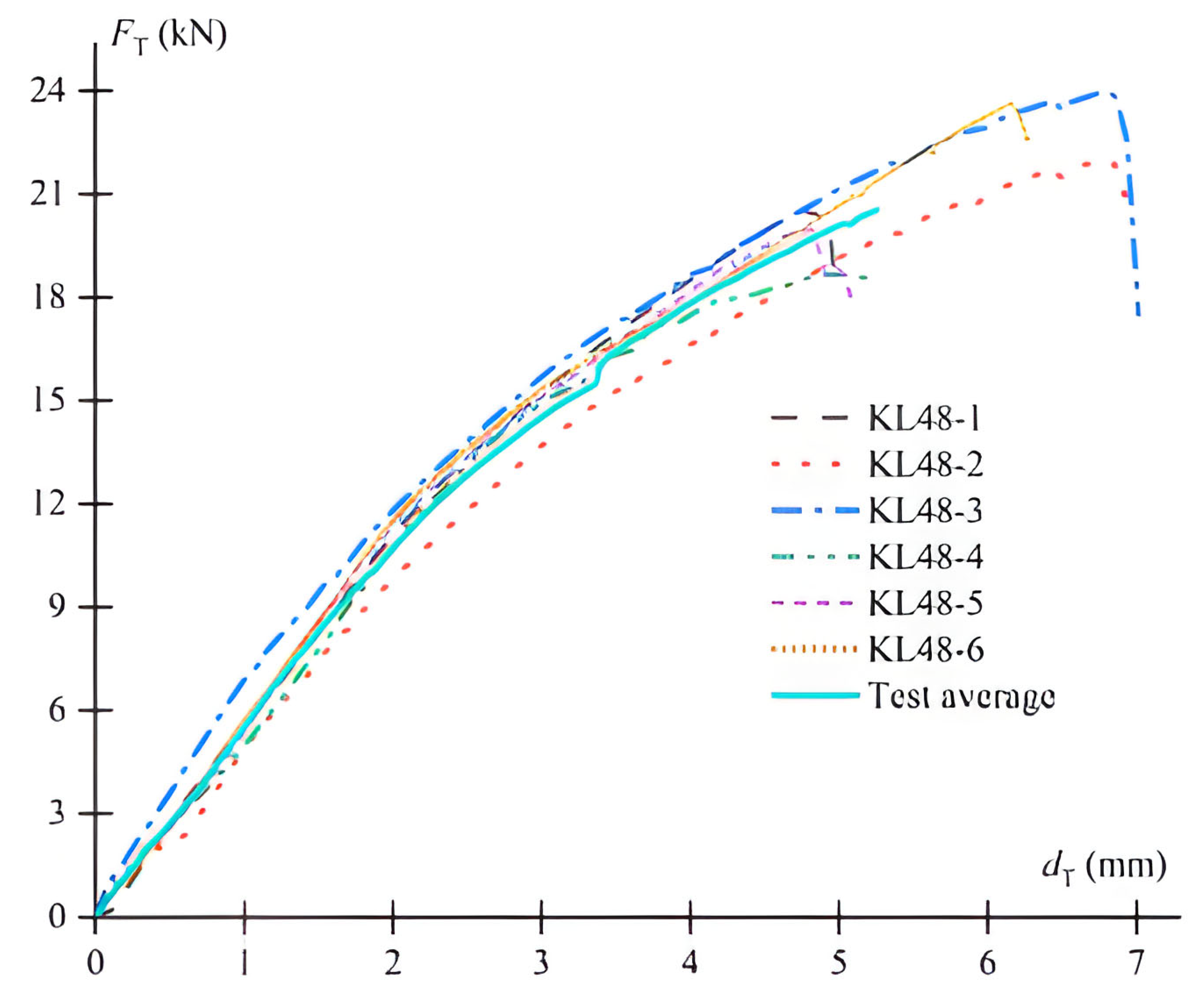 Applsci 15 10371 g034