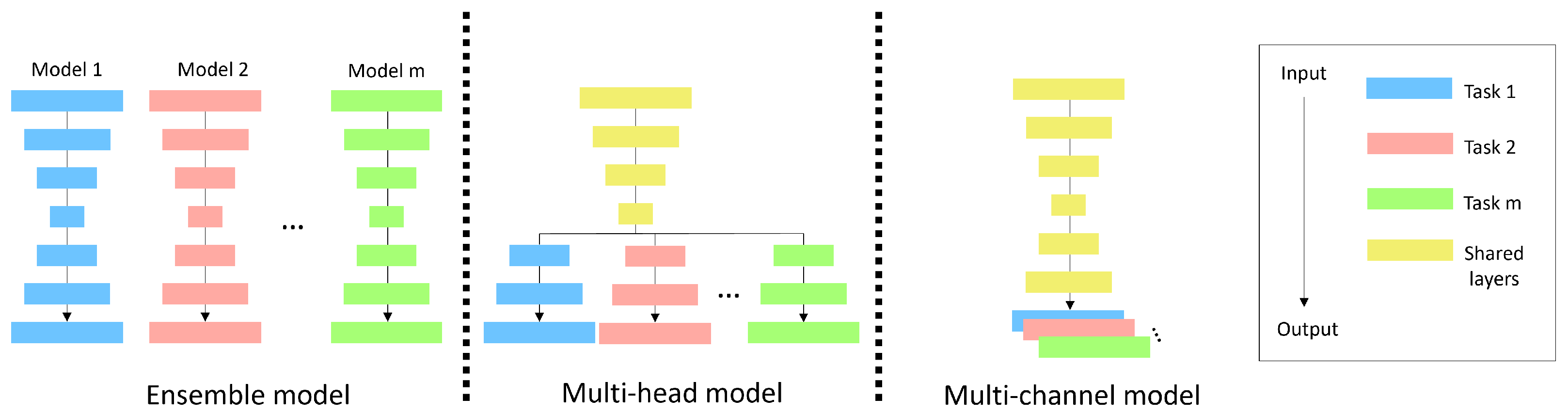 Applsci 15 10373 g001 Applsci 15 10373 g001