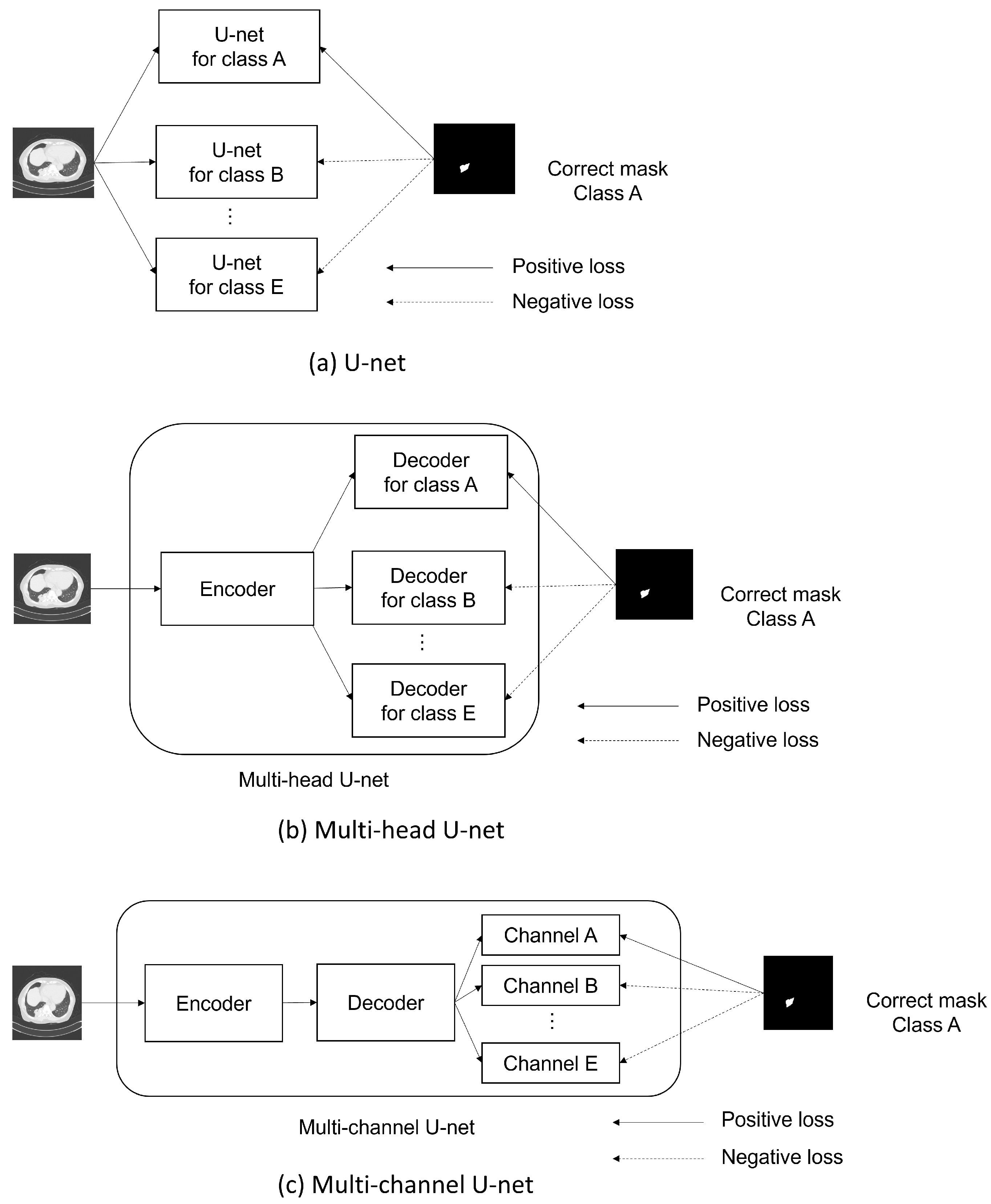 Applsci 15 10373 g007 Applsci 15 10373 g007