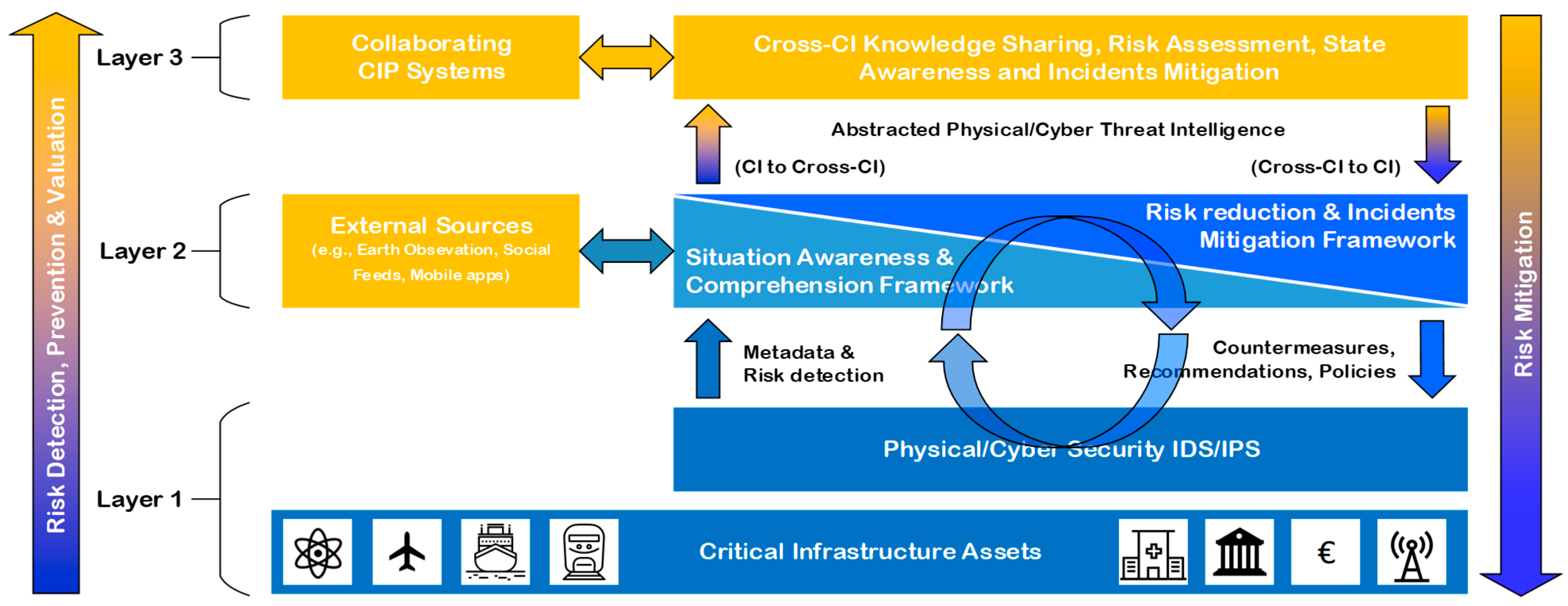 Applsci 15 10374 g004 Applsci 15 10374 g004