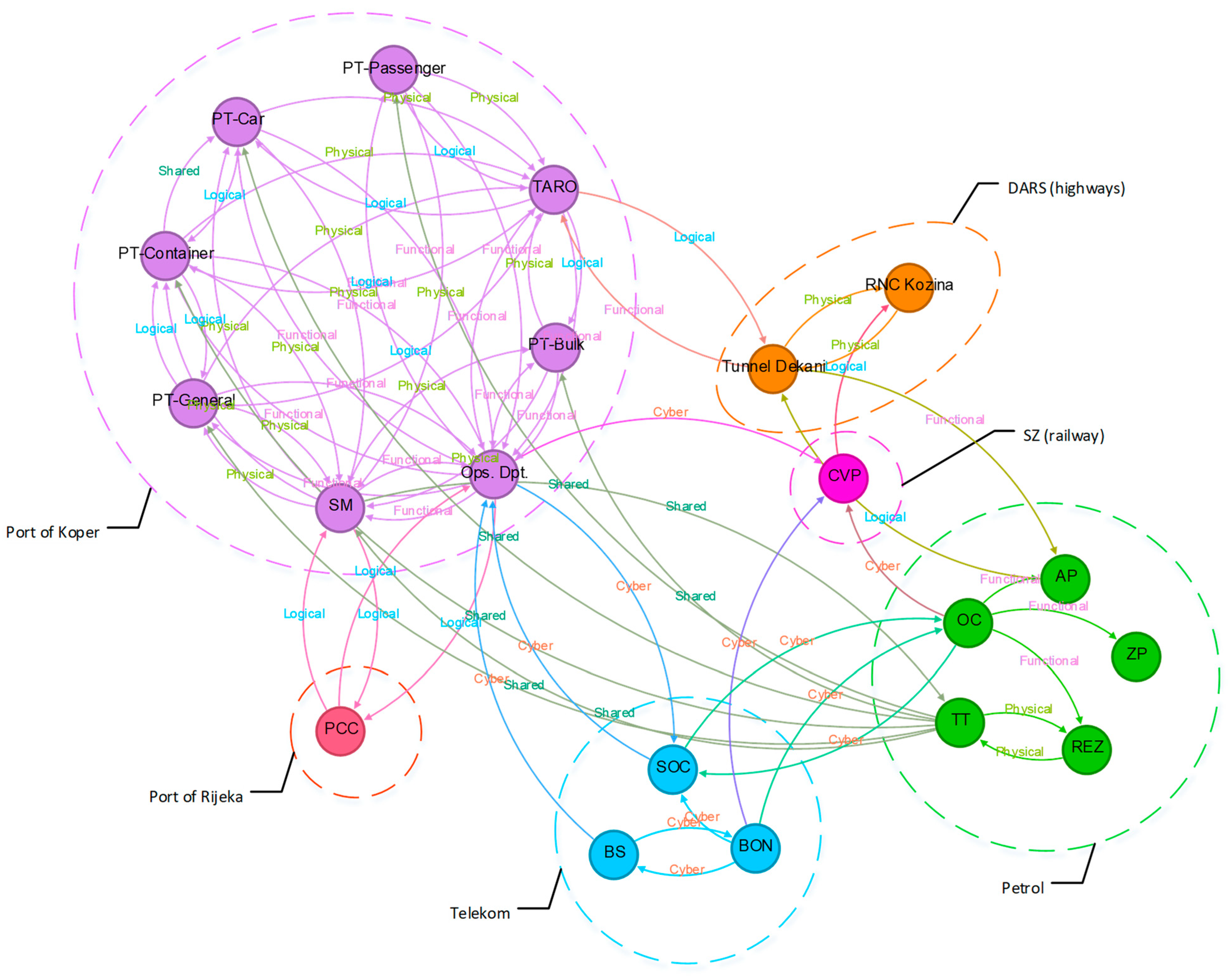 Applsci 15 10374 g005 Applsci 15 10374 g005