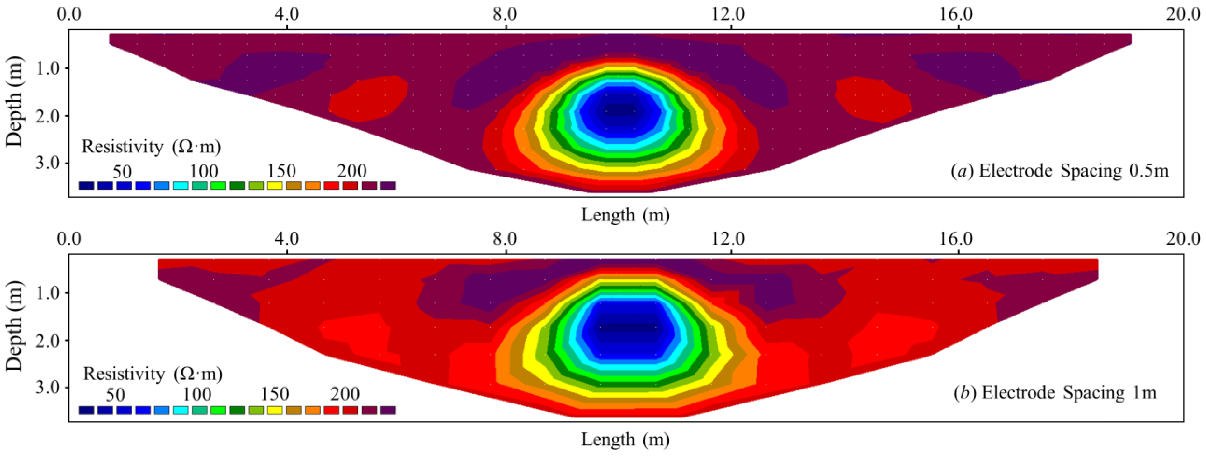 Applsci 15 10375 g015