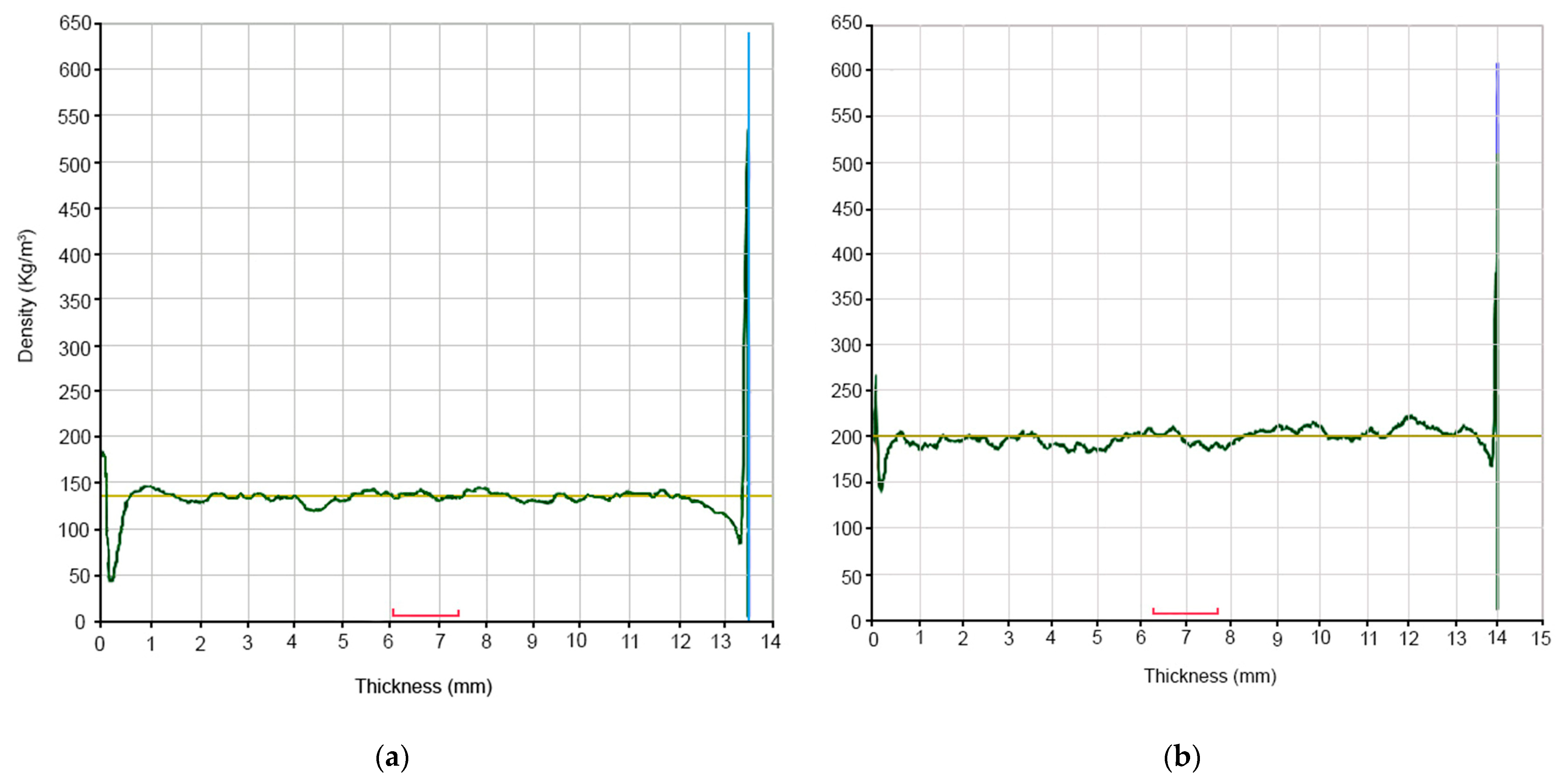Applsci 15 10378 g002