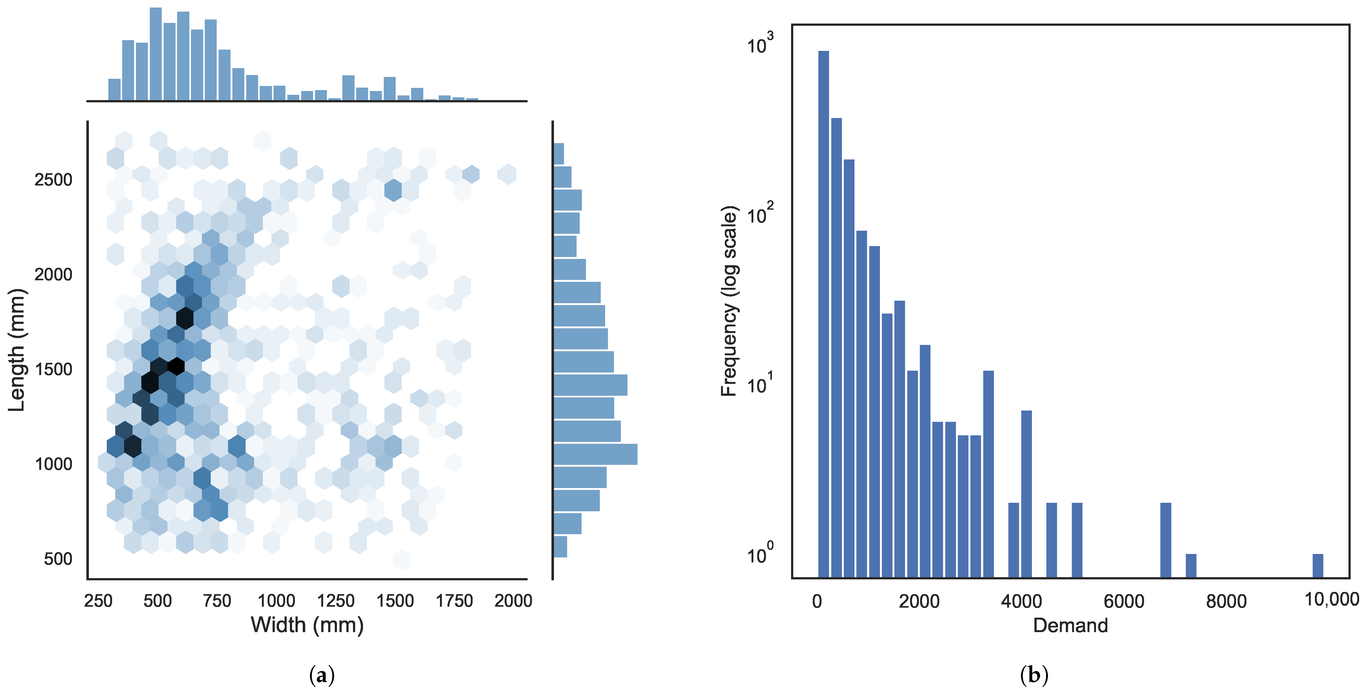 Applsci 15 10387 g004