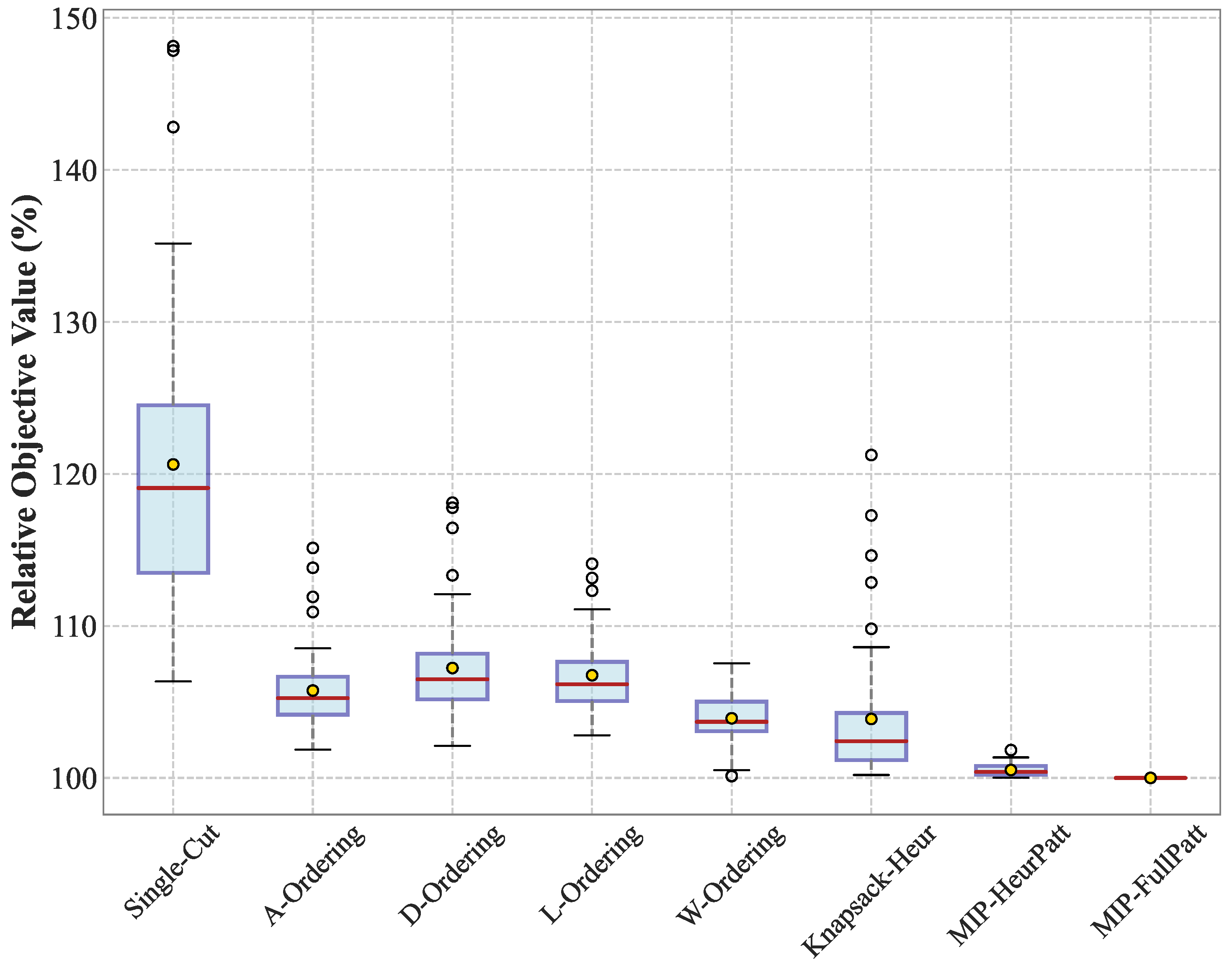 Applsci 15 10387 g005