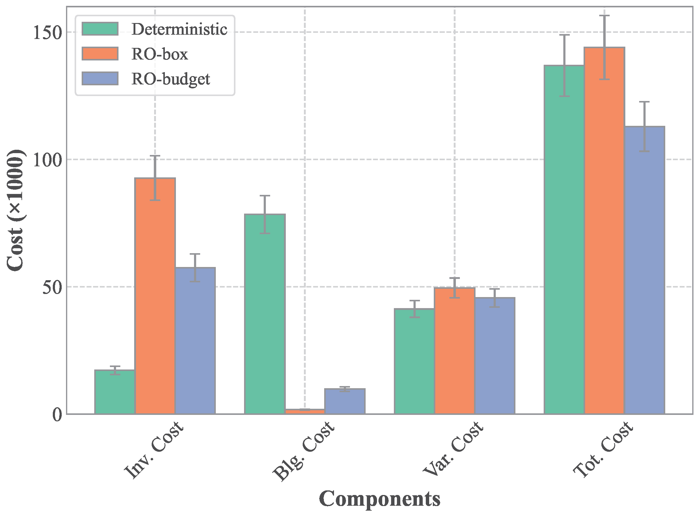 Applsci 15 10387 g007