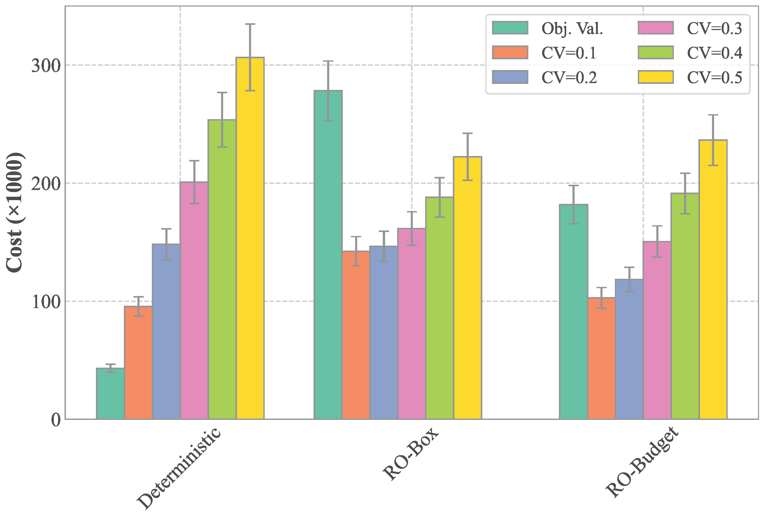 Applsci 15 10387 g009