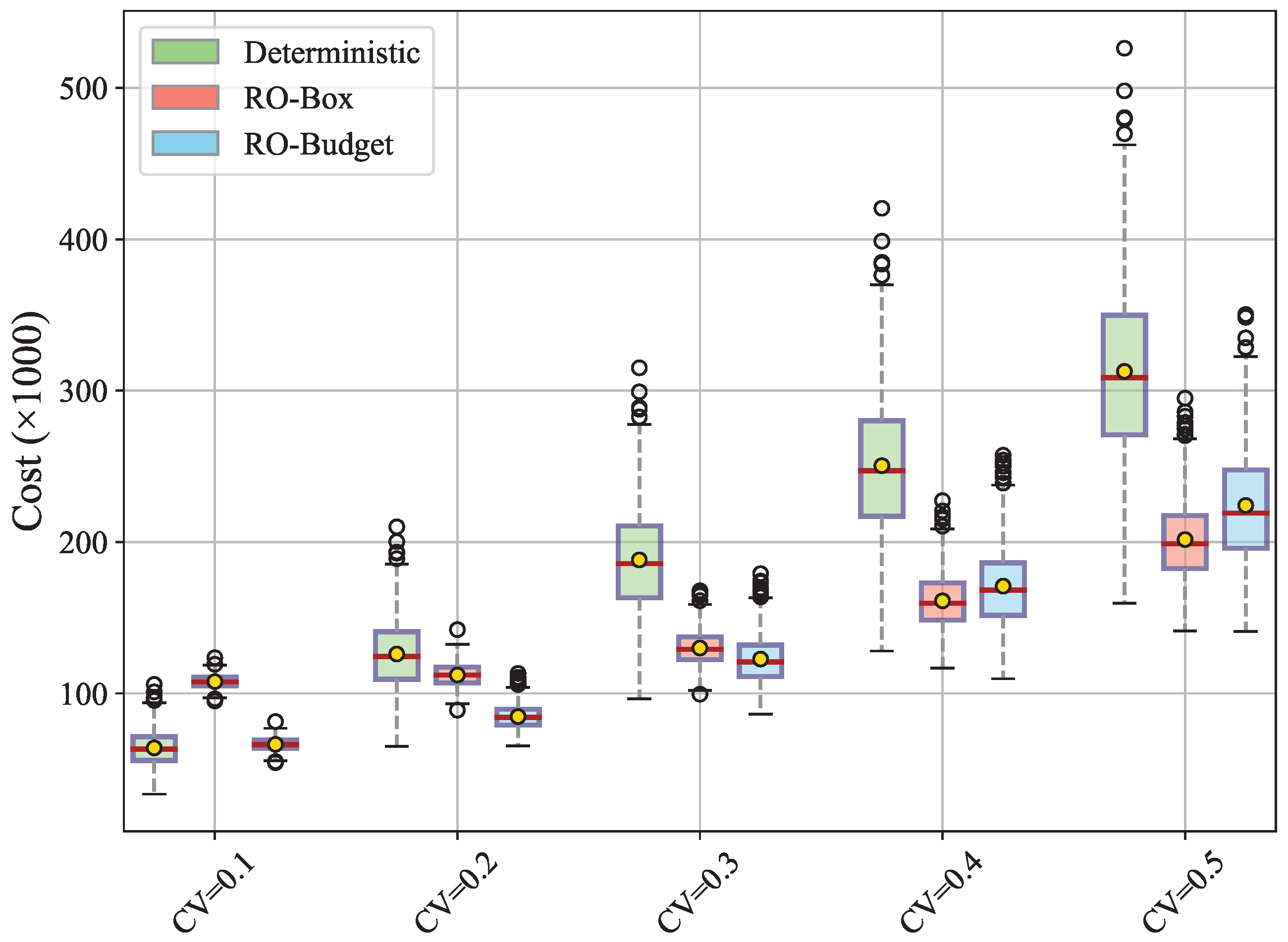 Applsci 15 10387 g010