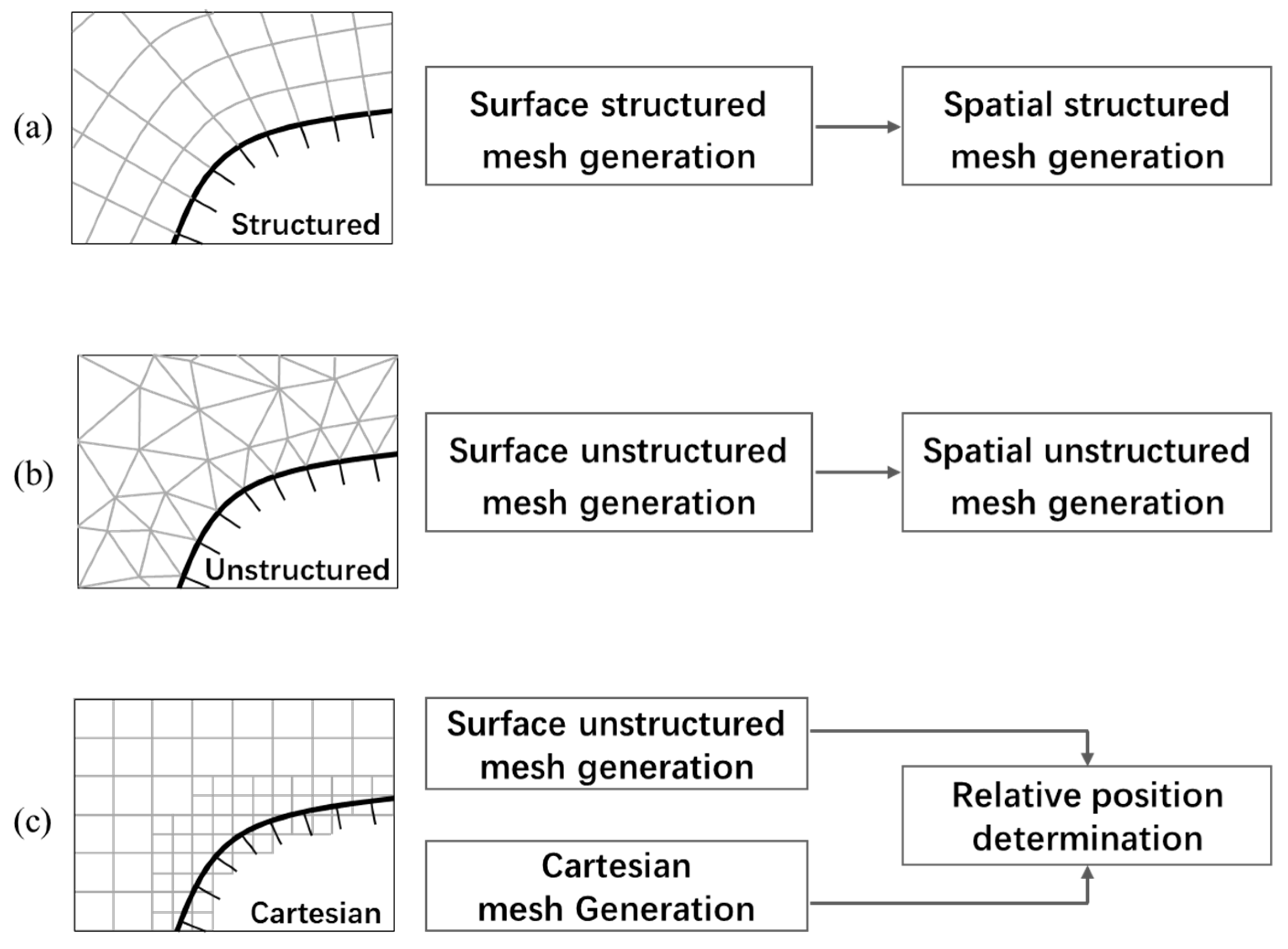 Applsci 15 10392 g001
