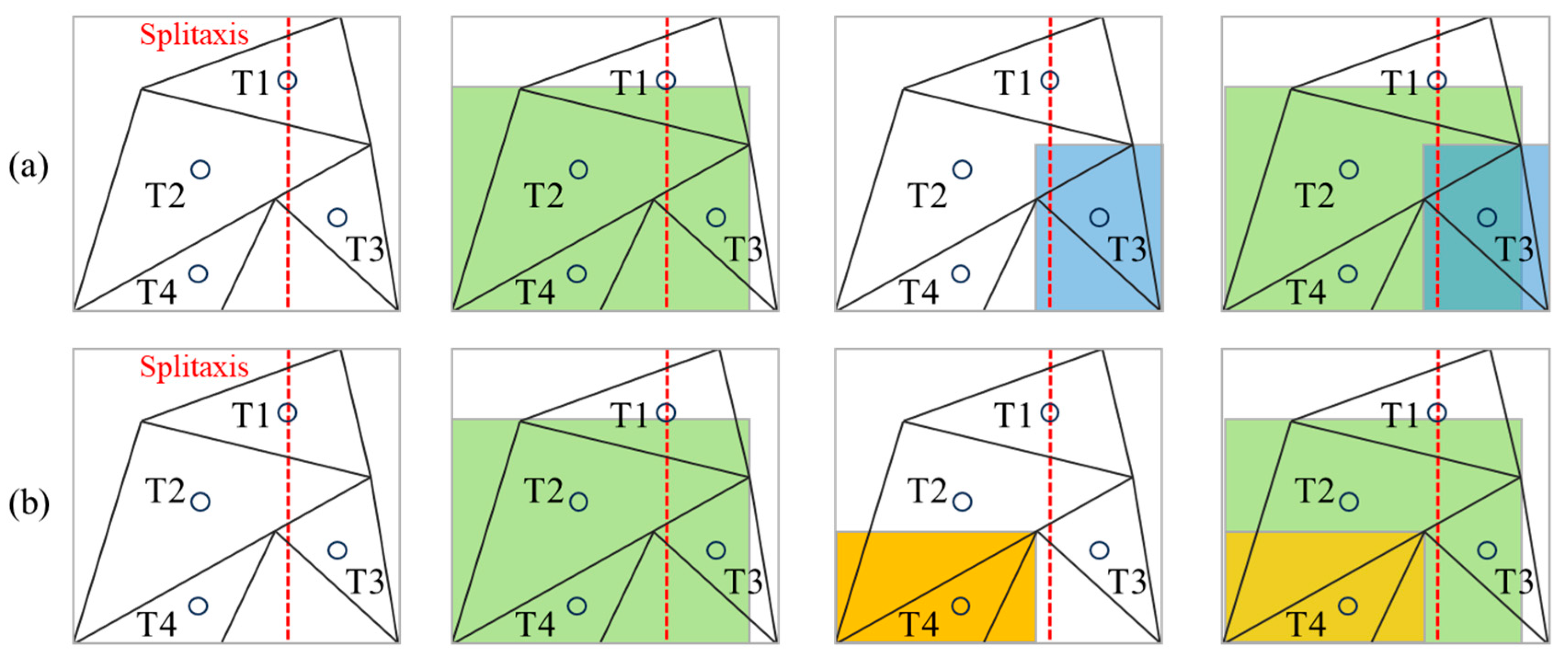 Applsci 15 10392 g002