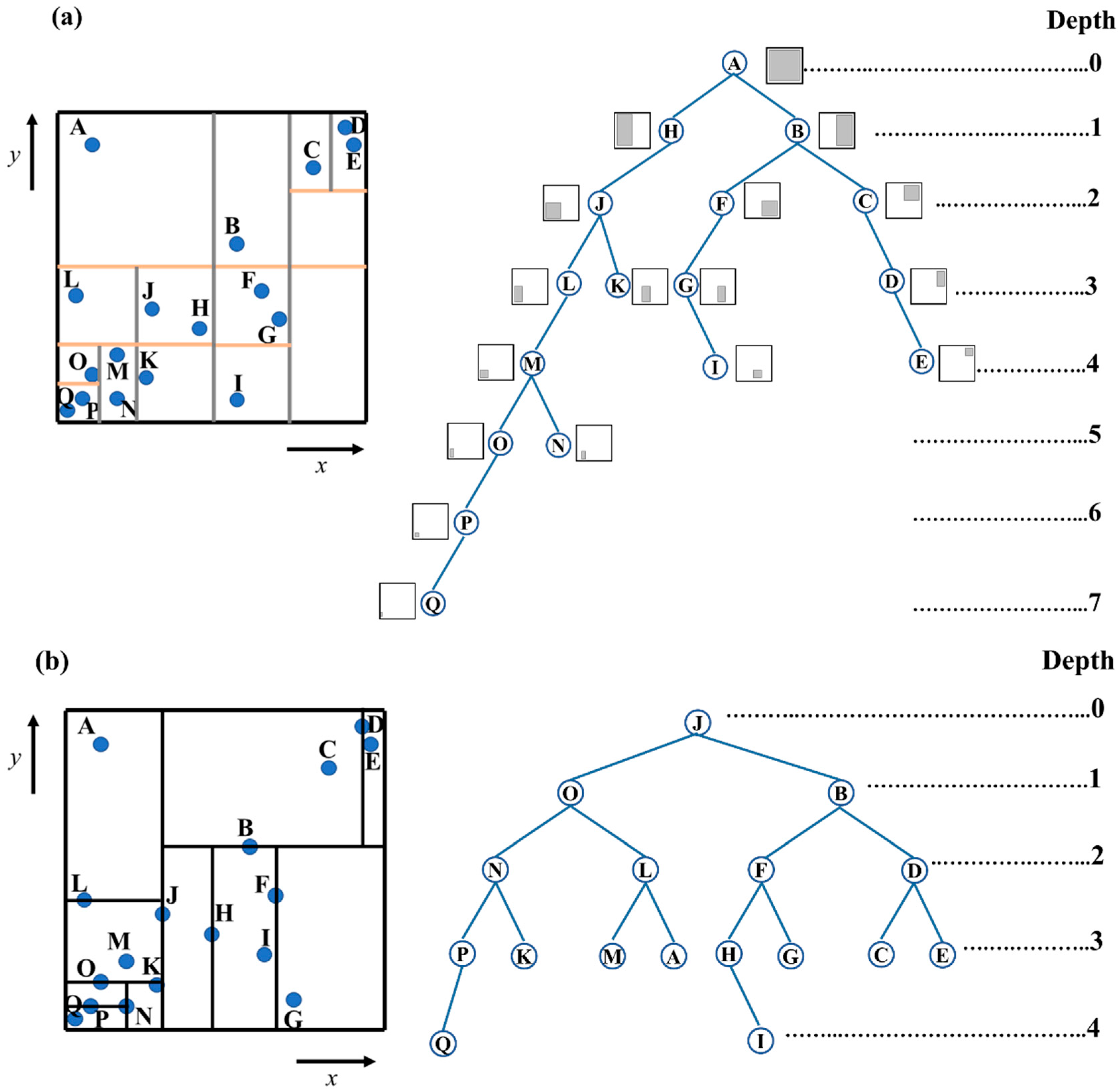 Applsci 15 10392 g003