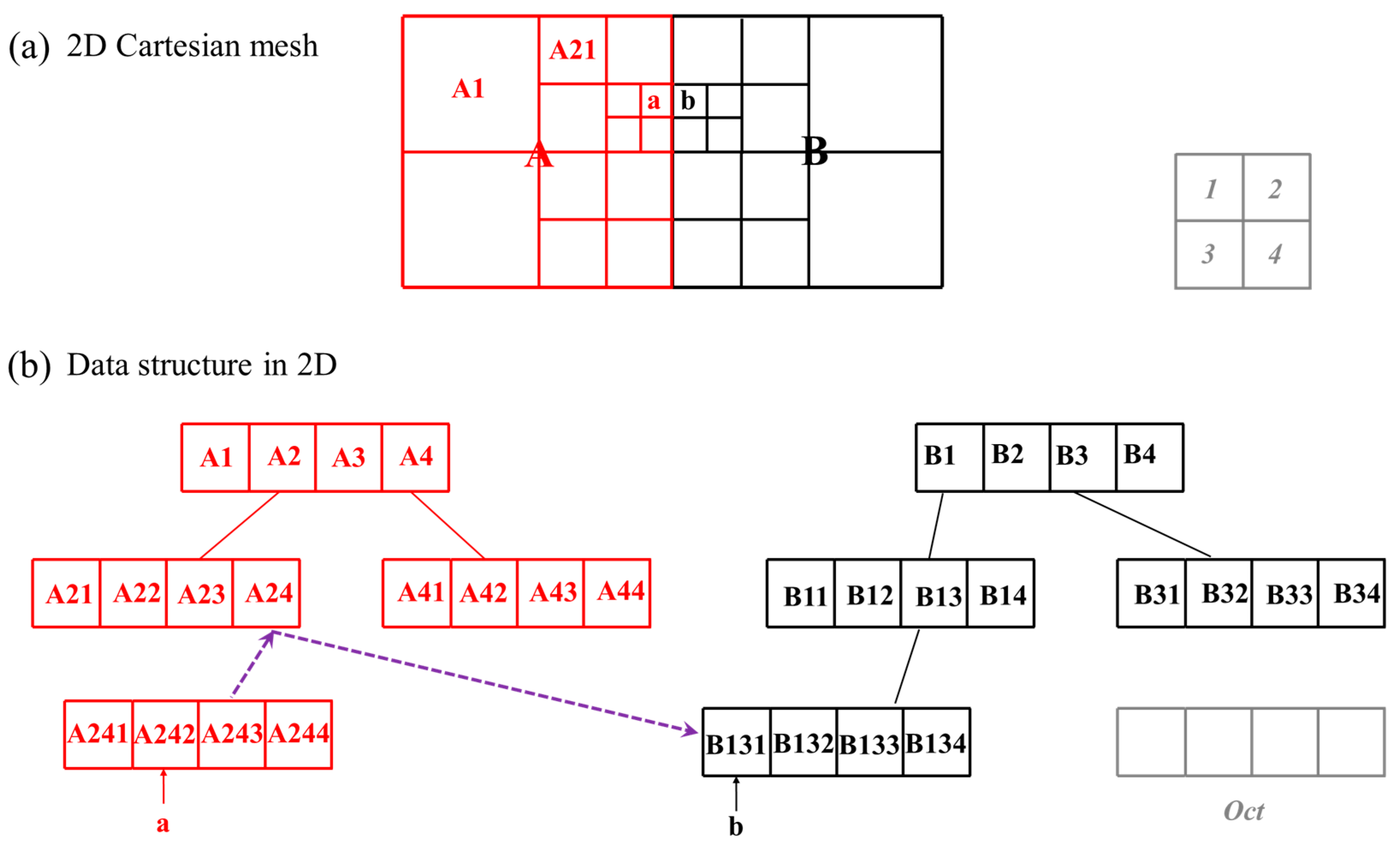 Applsci 15 10392 g004
