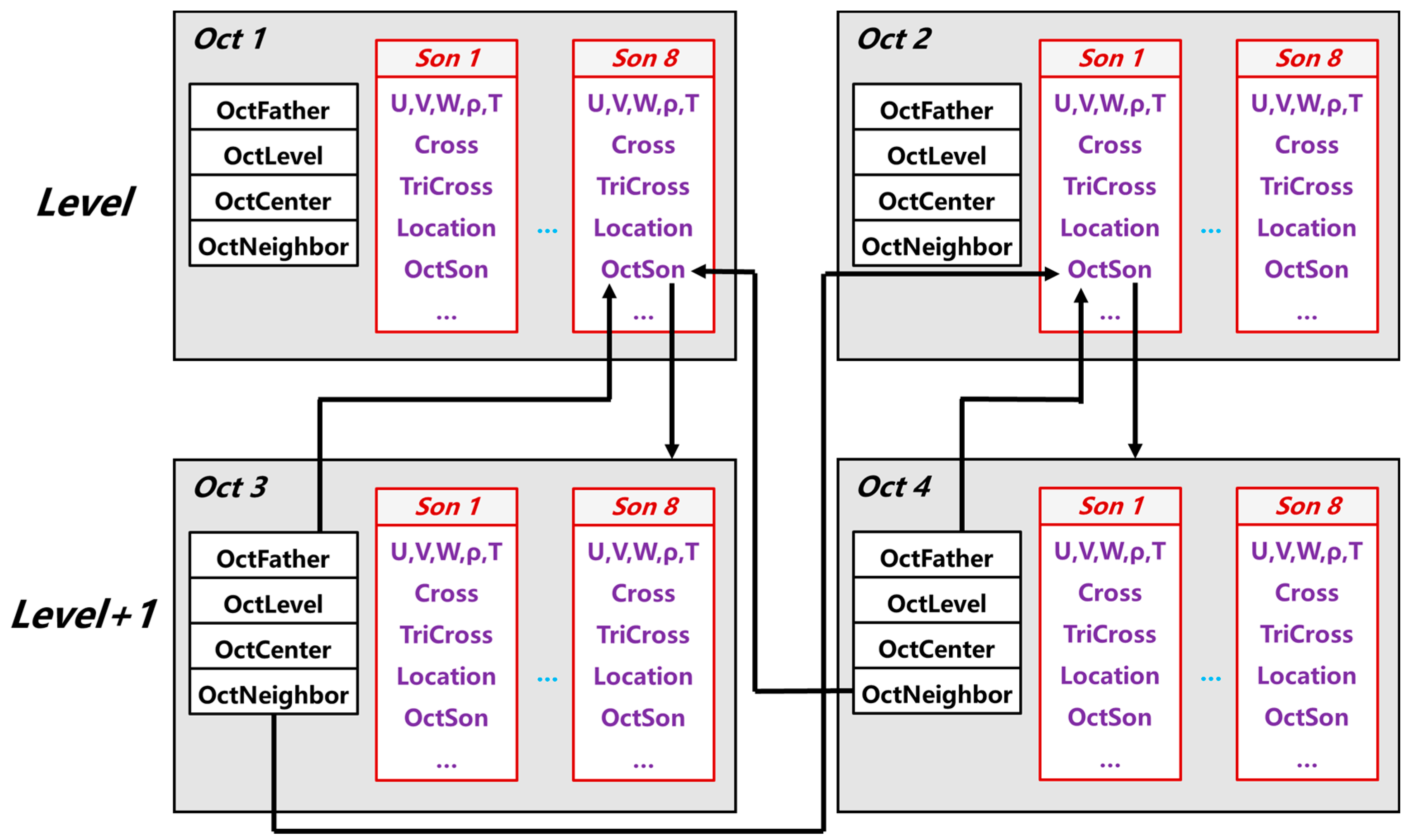 Applsci 15 10392 g005