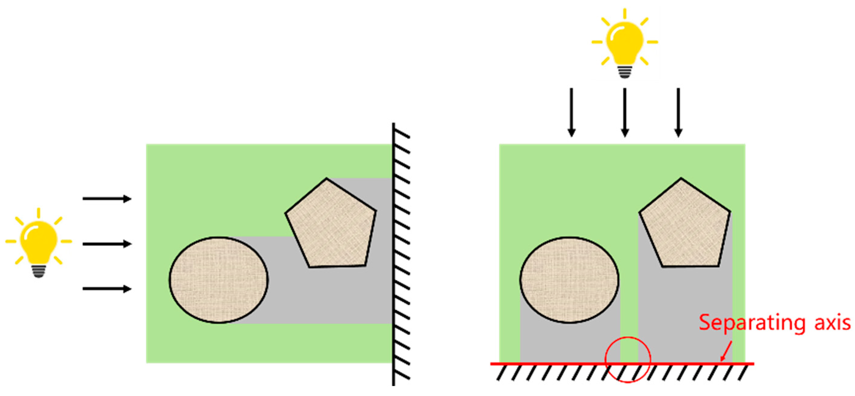 Applsci 15 10392 g007