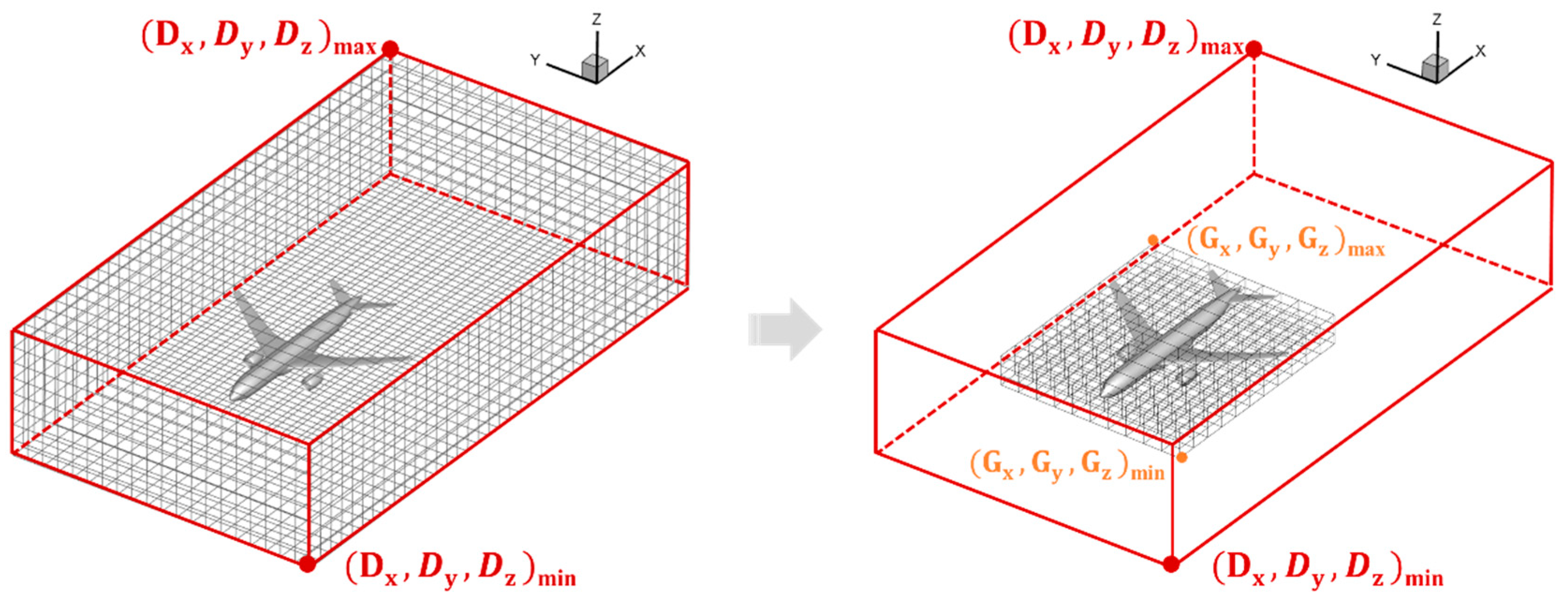 Applsci 15 10392 g009