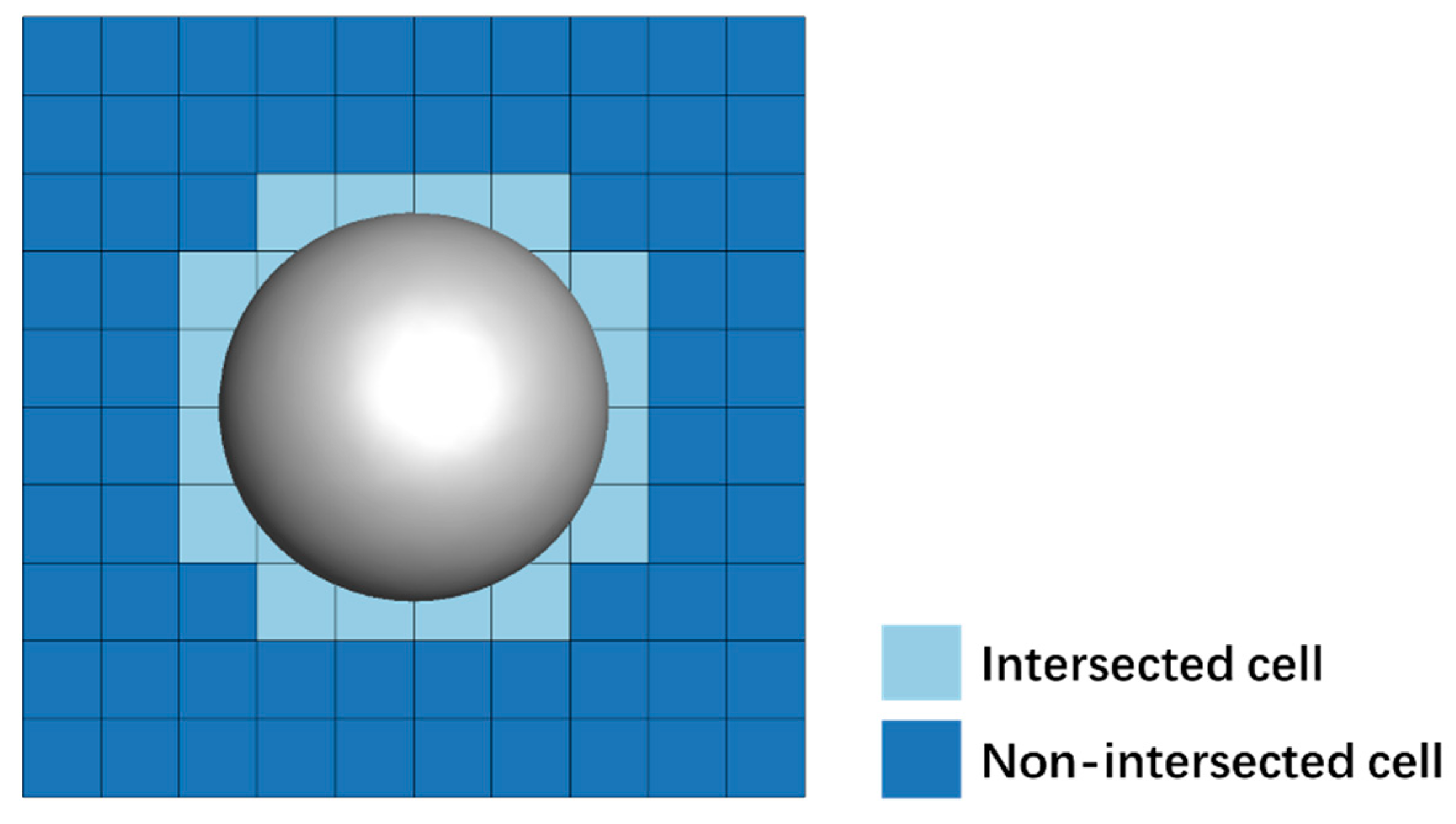 Applsci 15 10392 g011